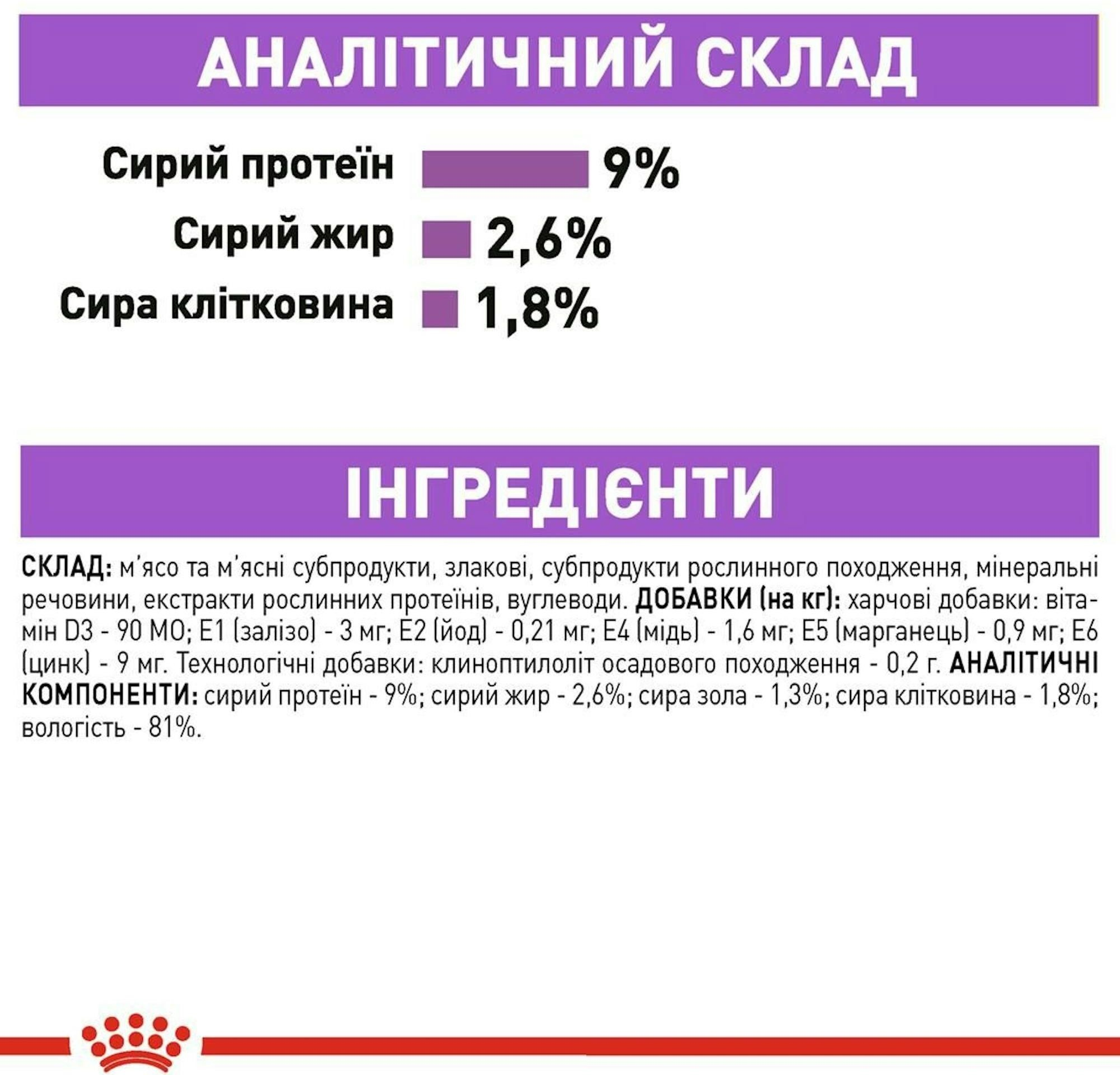 Влажный корм для котов Royal Canin Sterilised кусочки в соусе 85гфото5