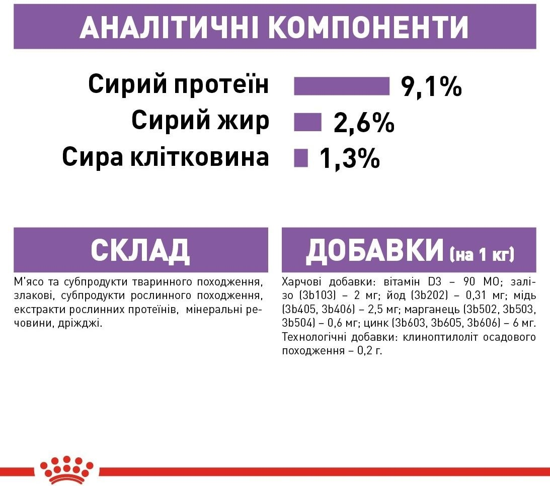 Влажный корм для котов Royal Canin Sterilised кусочки в желе 85гфото5