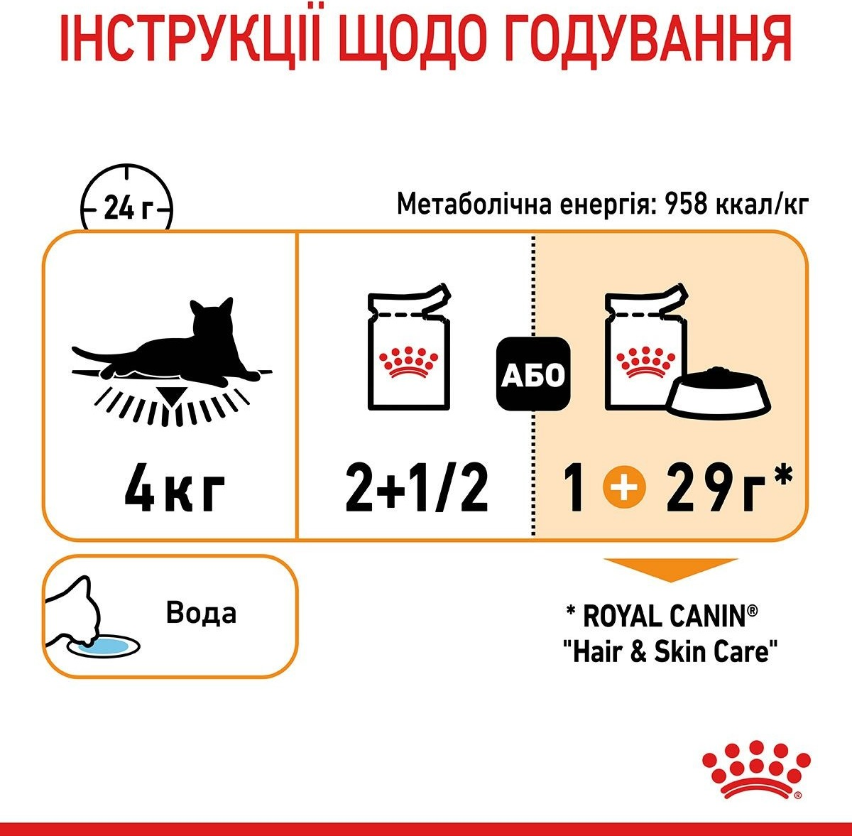 Влажный корм для котов Royal Canin Hair&Skin Care кусочки в соусе 85г фото 7