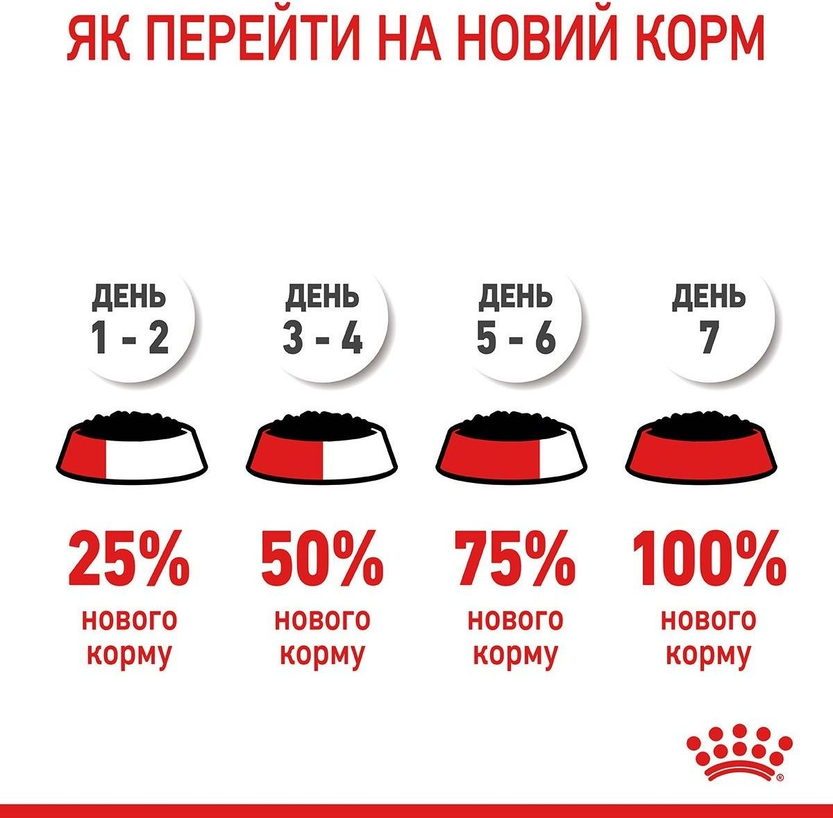 Вологий корм для котів Royal Canin Hair&Skin Care шматочки в соусі 85гфото11