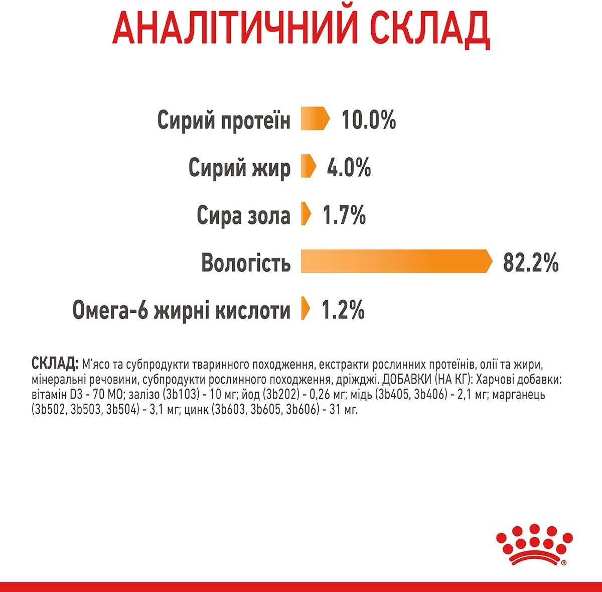 Влажный корм для котов Royal Canin Hair&Skin Care кусочки в желе 85г фото 6