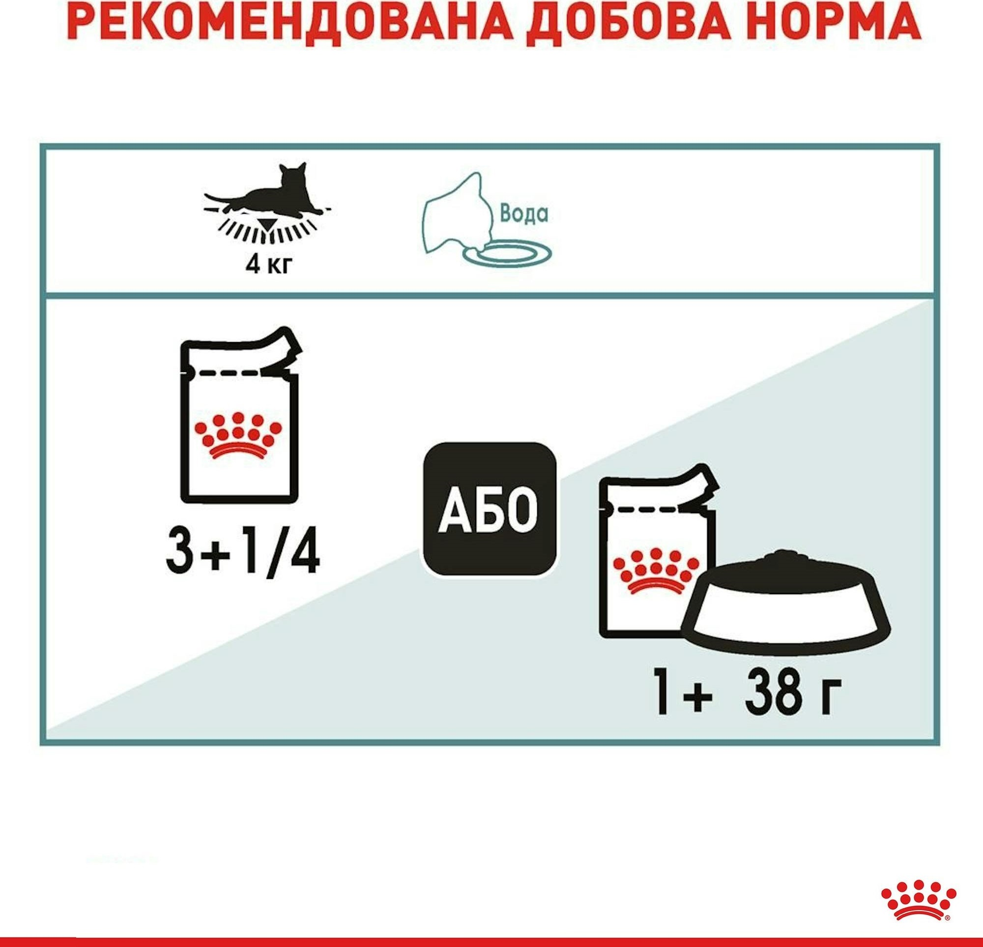 Влажный корм для котов Royal Canin Hairball Care 85гфото7