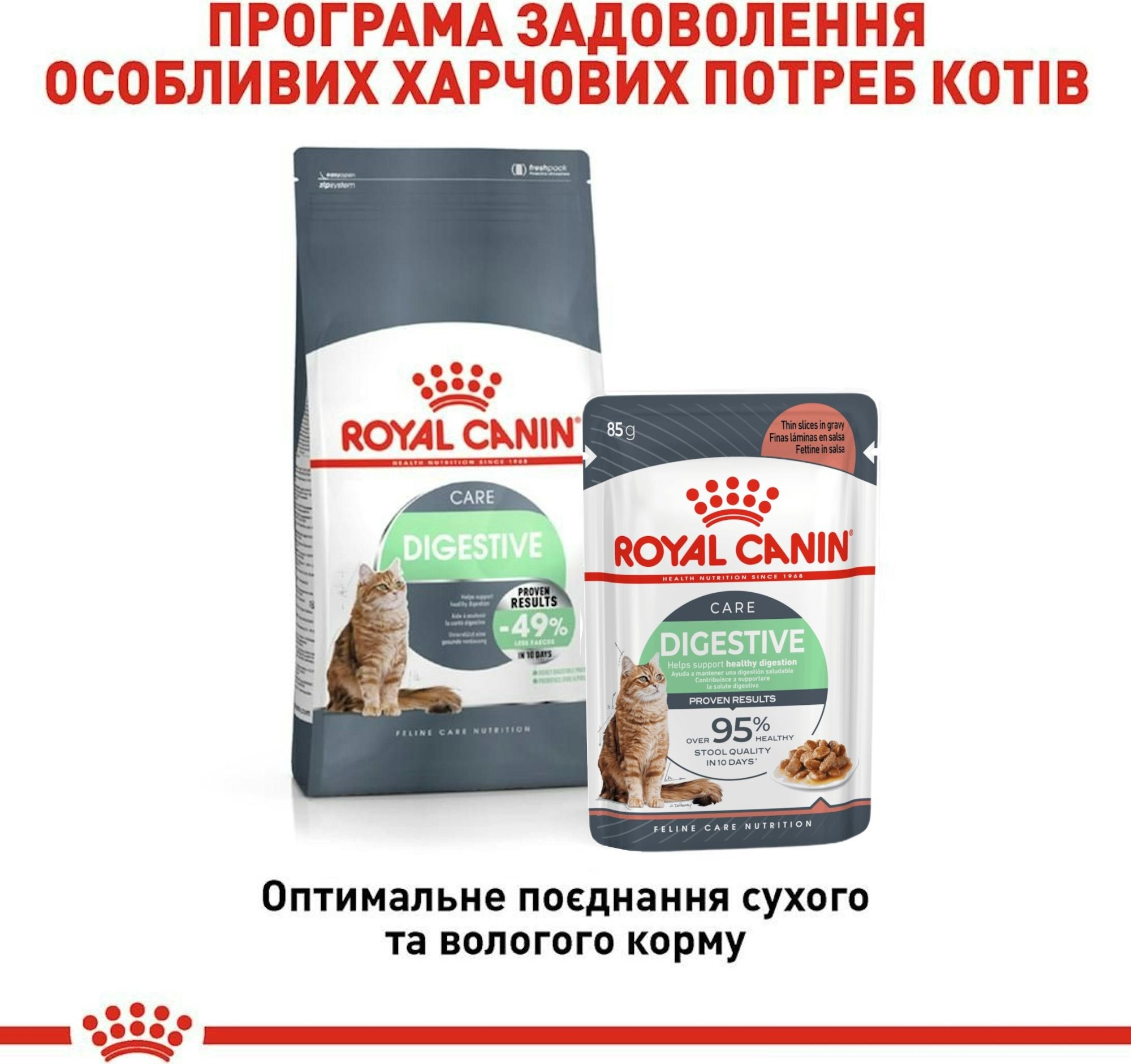 Влажный корм для котов Royal Canin Digest Sensitive Care 85г фото 8