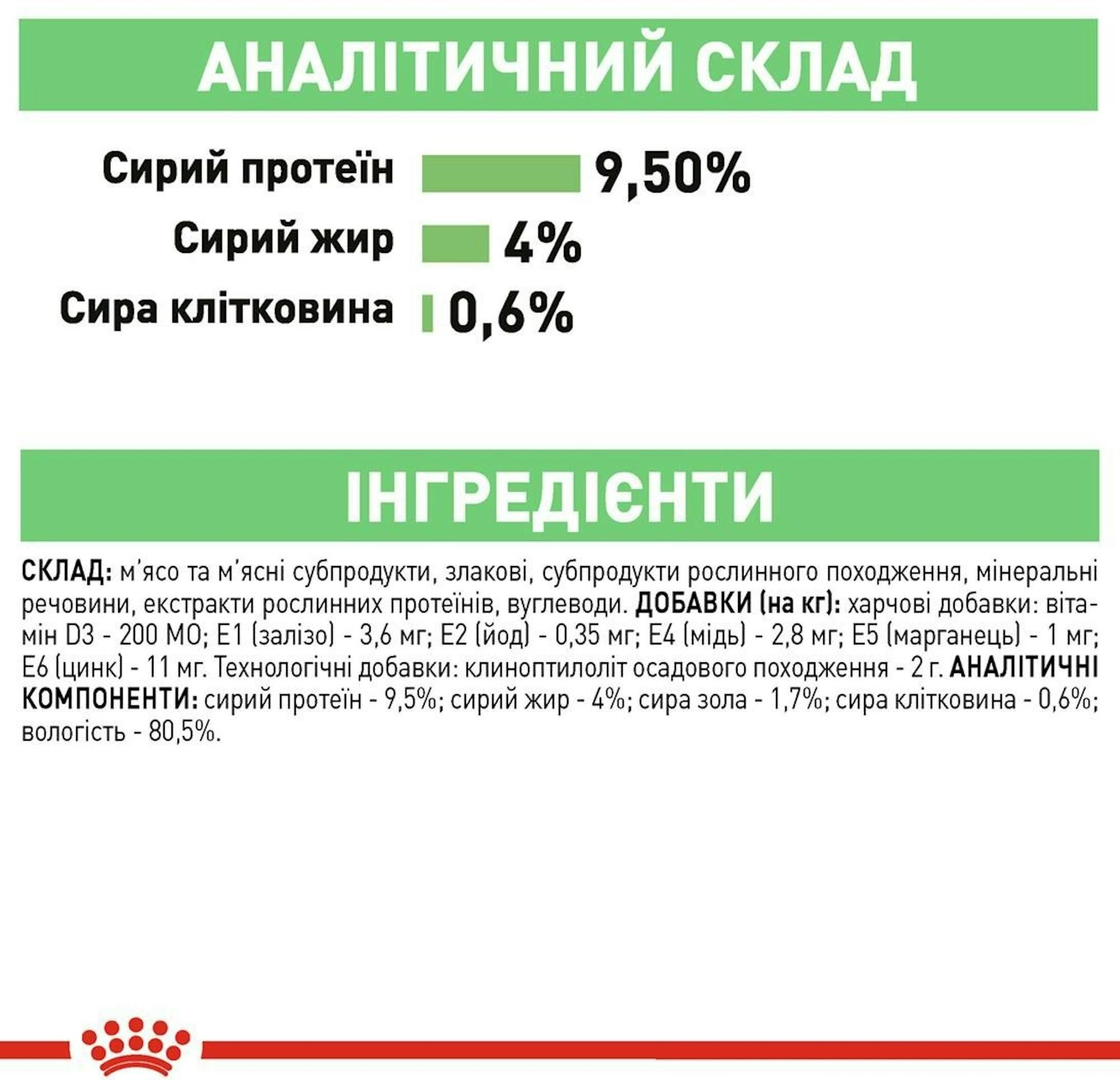 Влажный корм для котов Royal Canin Digest Sensitive Care 85г фото 5