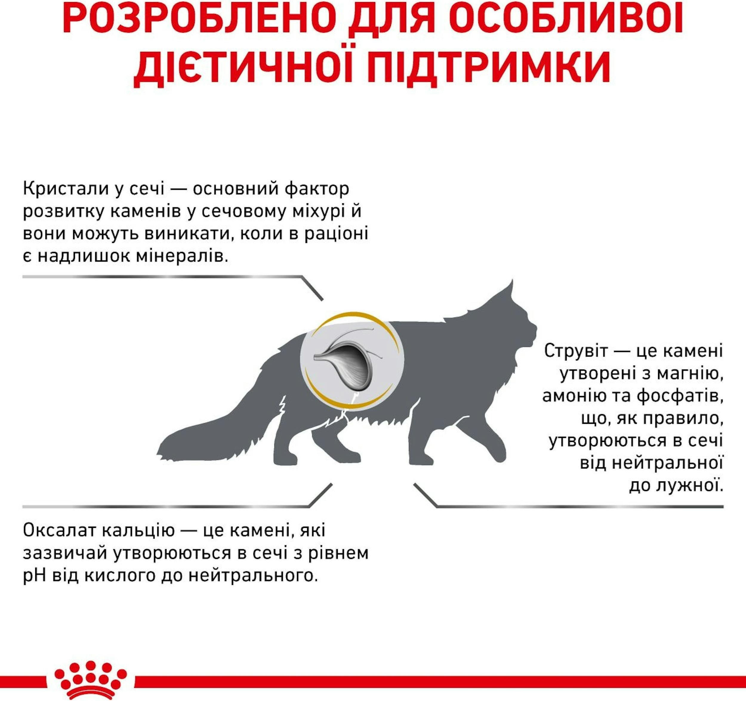 Сухой корм для котов Royal Canin Urinary S/O при заболеваниях нижних мочевыводящих путей 400г фото 7