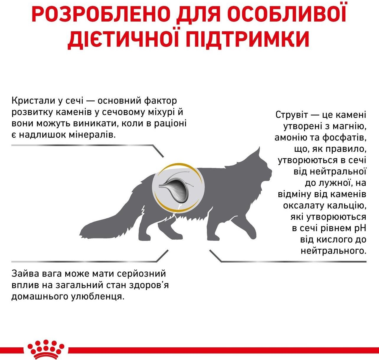 Сухий корм для котів Royal Canin Urinary S/O Moderate Calorie при захворюваннях нижніх сечовивідних шляхів 400гфото3