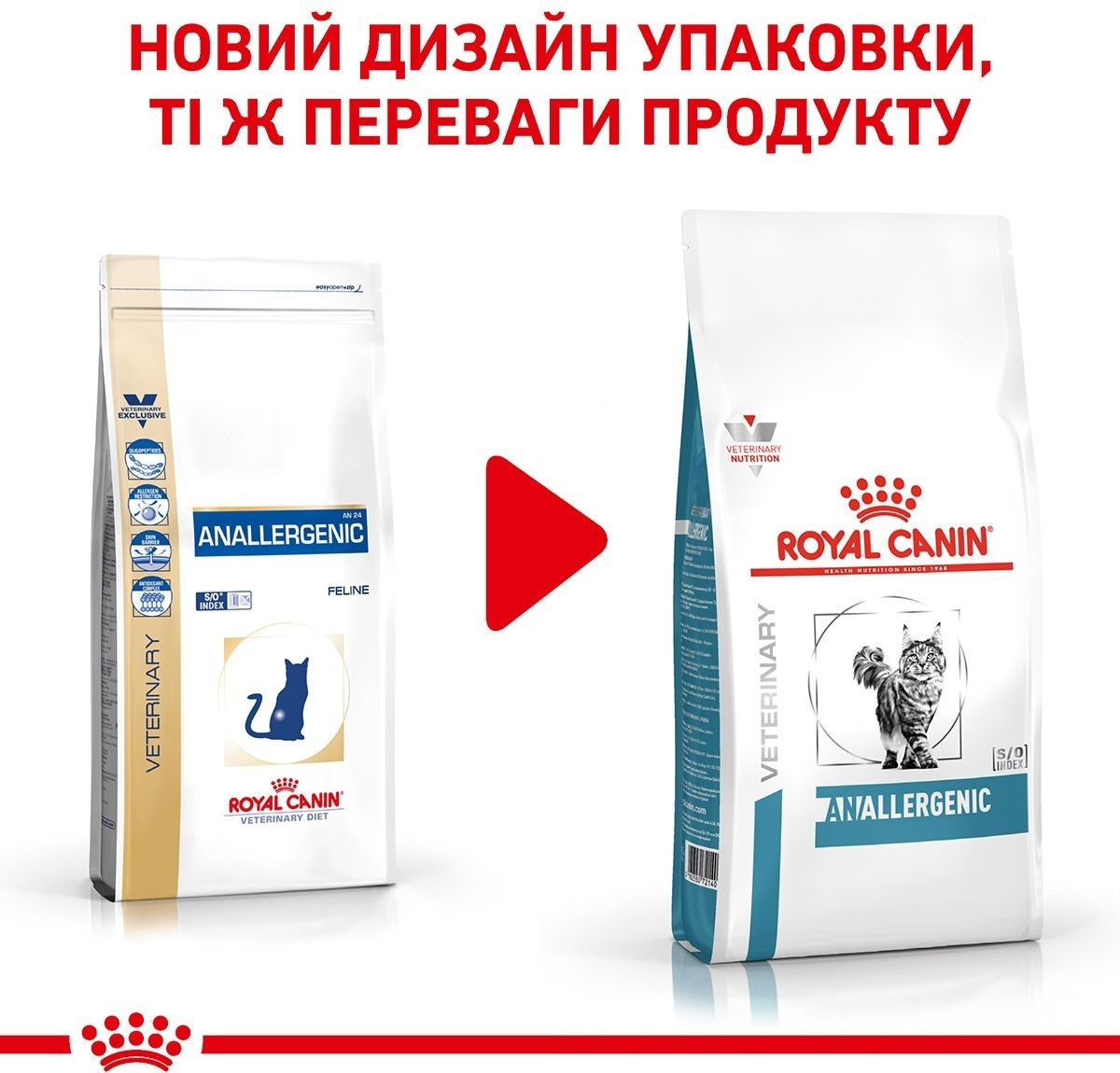 Сухой корм для котов Royal Canin Anallergic 2кг фото 9