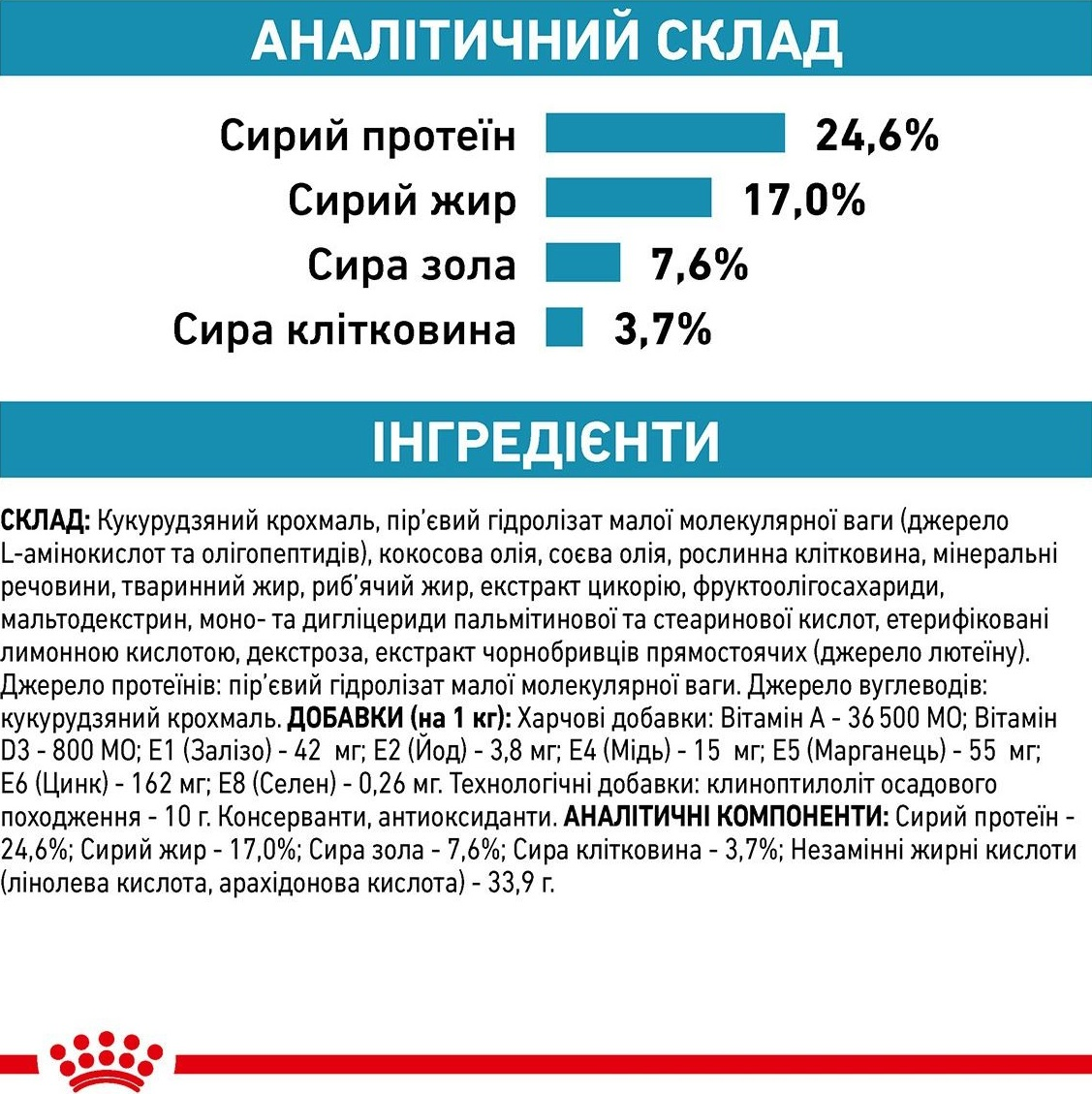 Сухий корм для котів Royal Canin Anallergic 2кгфото6