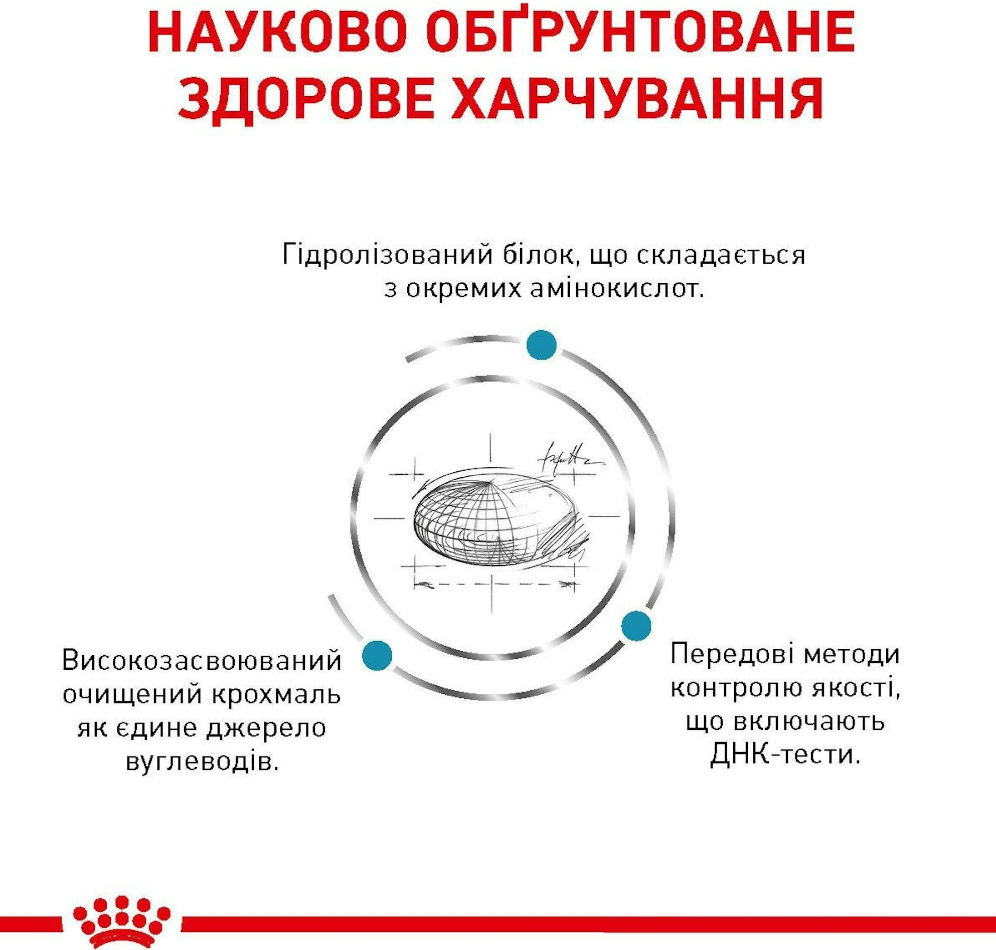 Сухой корм для котов Royal Canin Anallergic 2кг фото 4