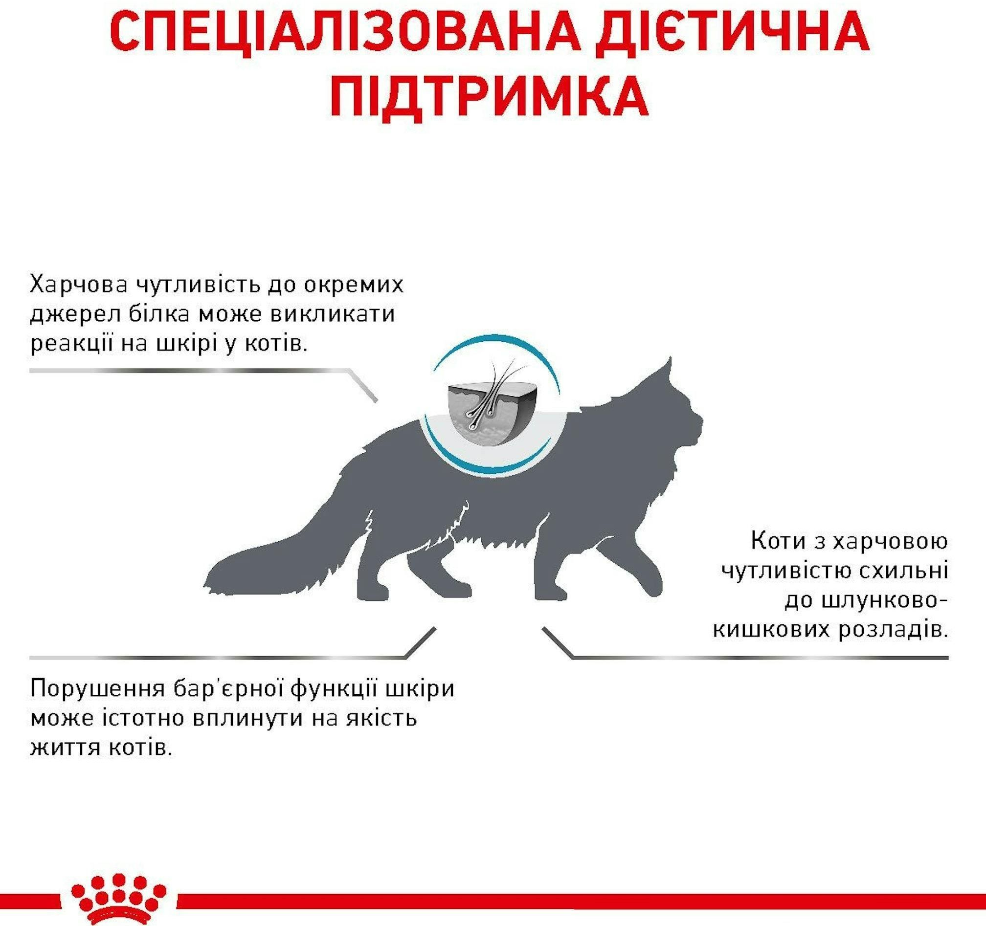 Сухой корм для котов Royal Canin Anallergic 2кг фото 3