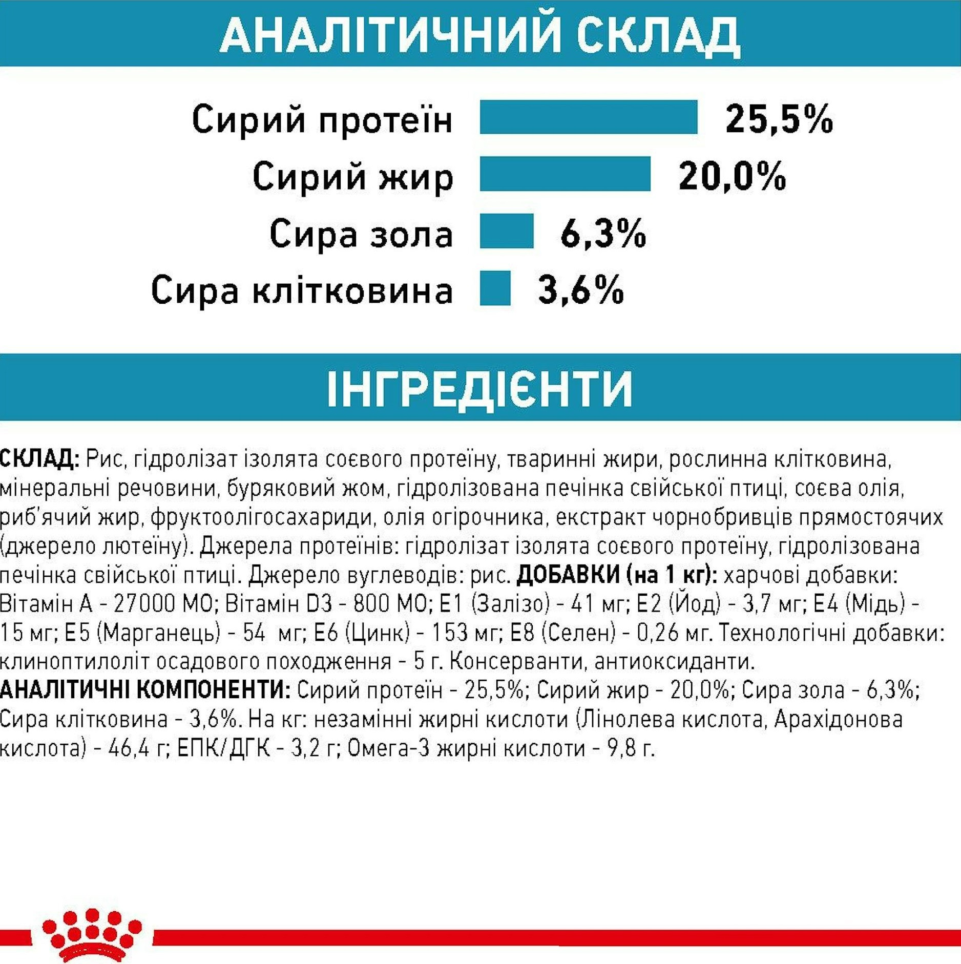 Сухой корм для котов Royal Canin Hypoallergenic 400г фото 6