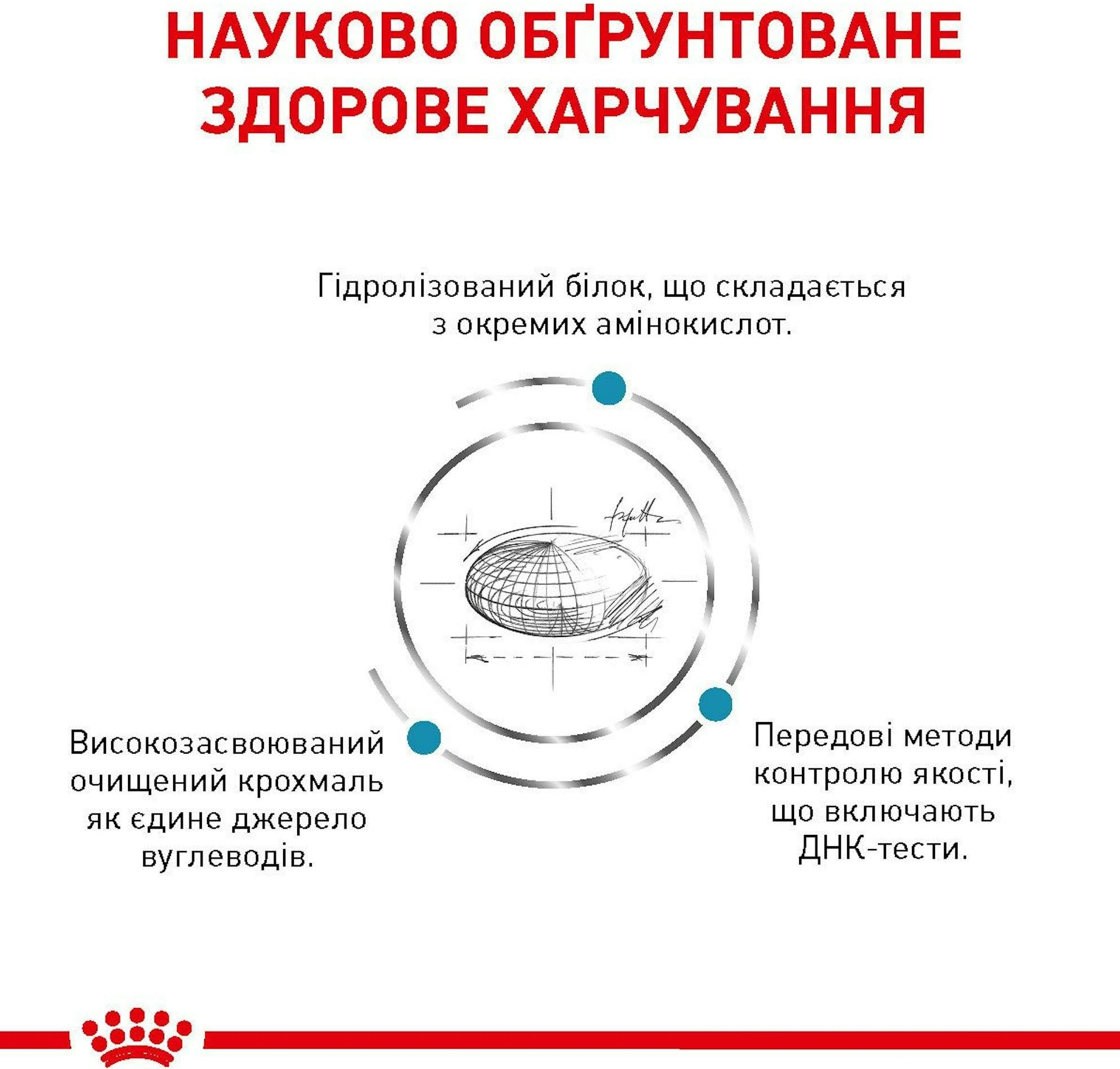 Сухой корм для котов Royal Canin Hypoallergenic 400г фото 4