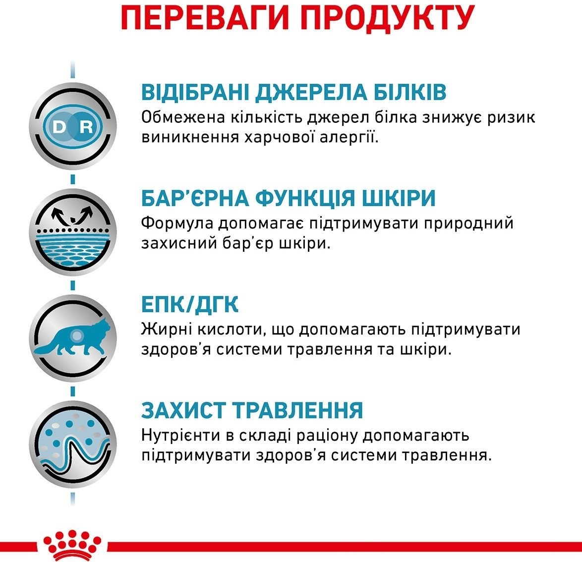 Сухой корм для котов Royal Canin Sensitivity Control 400г фото 2