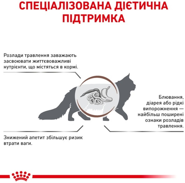 Сухой корм для котов Royal Canin Gastrointestinal при расстройствах пищеварения 400г фото 3