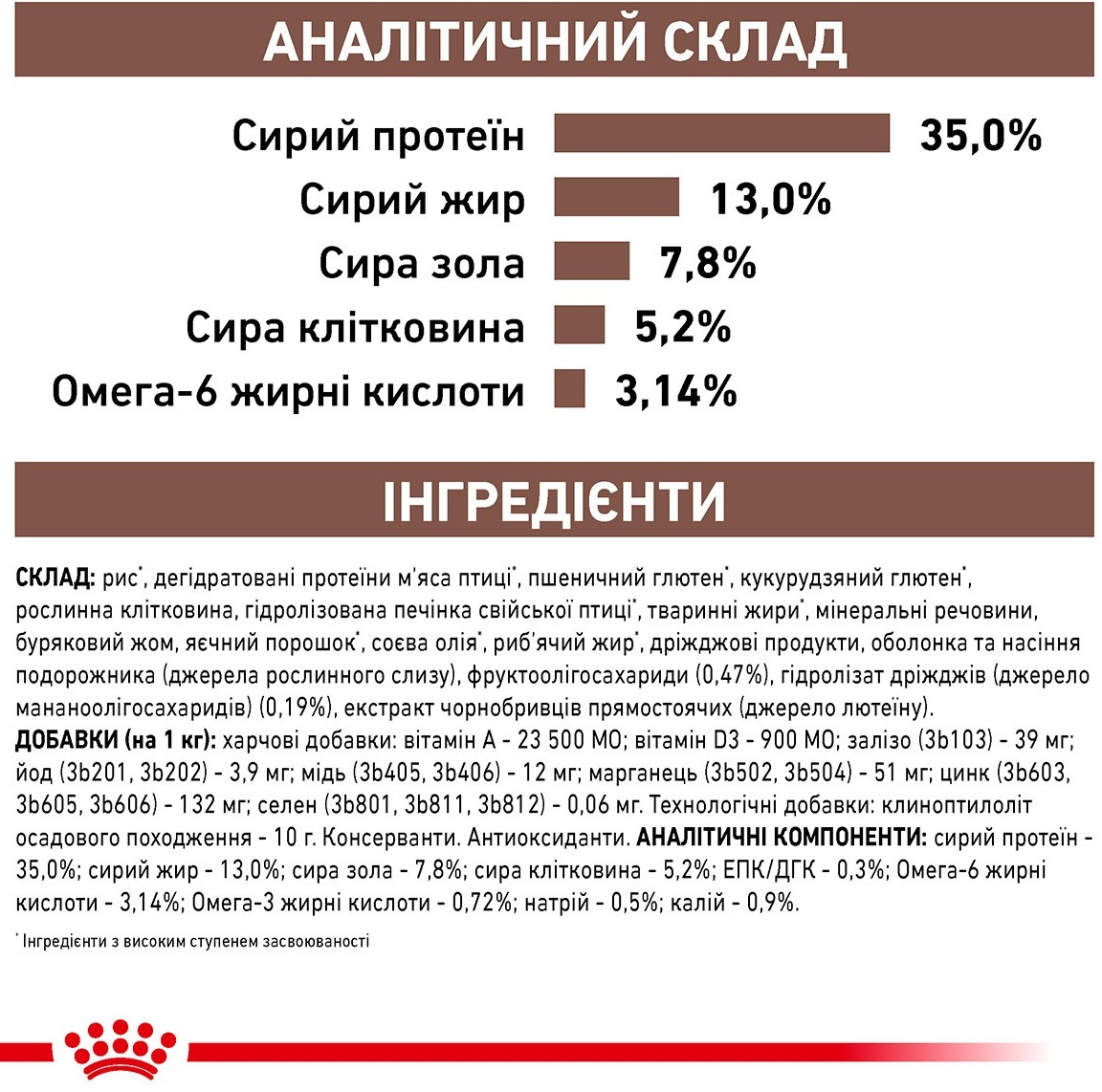 Сухий корм для котів Royal Canin Gastrointestinal Moderate Calorie схильних до зайвої ваги при розладах травленняфото7