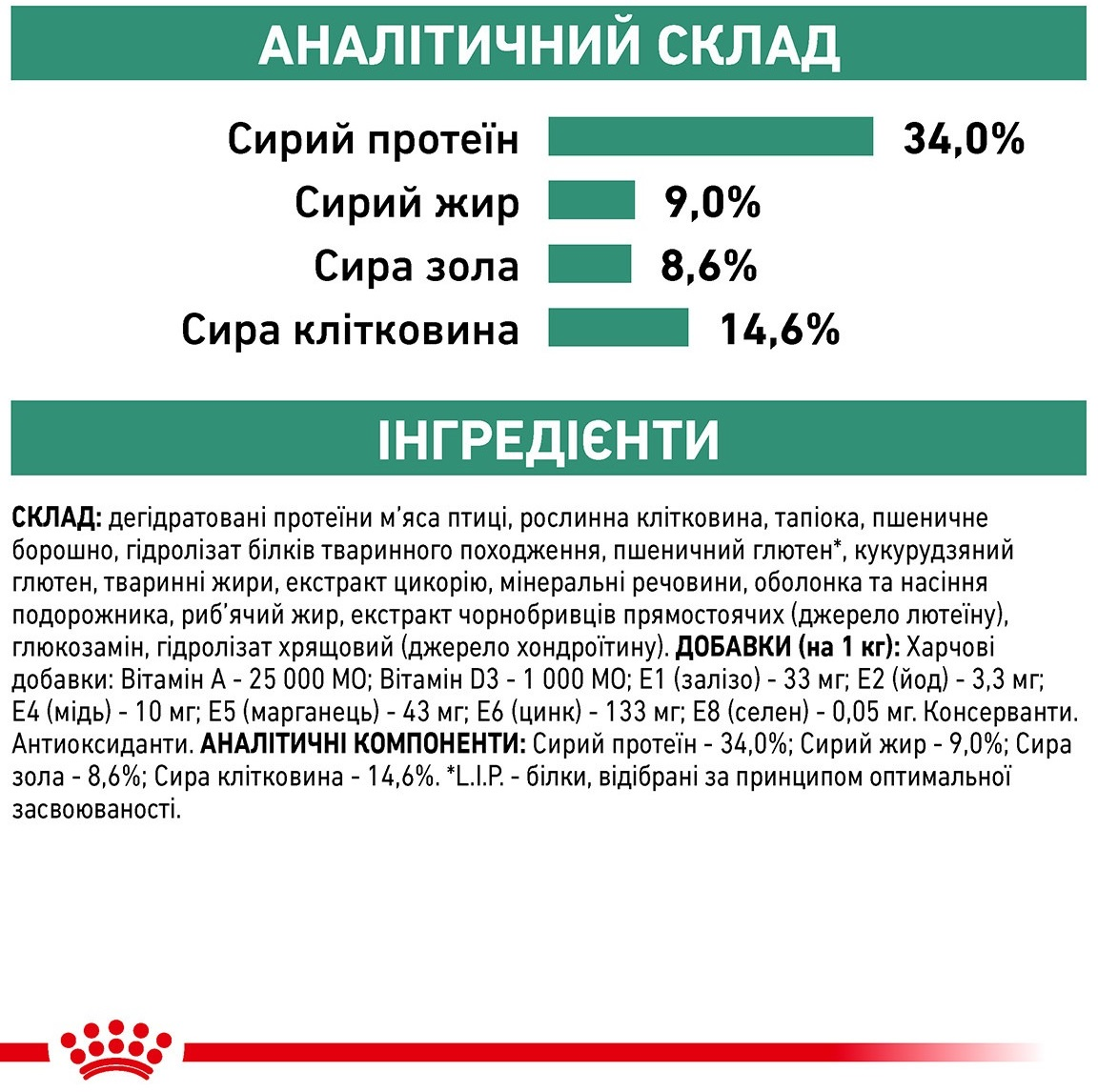 Сухой корм для котов Royal Canin Satiety Weight Management для контроля веса 400г фото 7