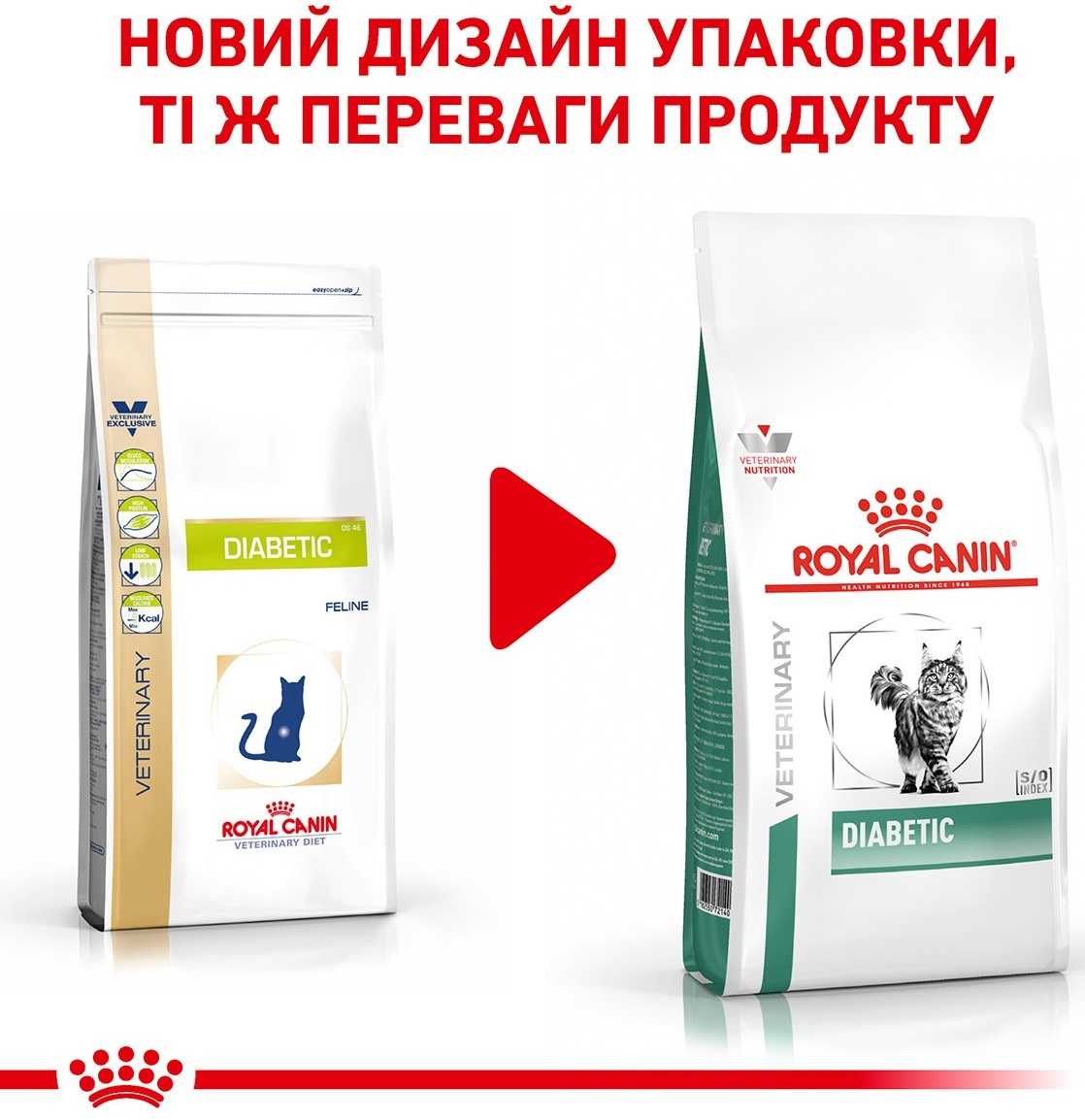 Сухой корм для котов Royal Canin Diabetic при сахарном диабете 400гфото10