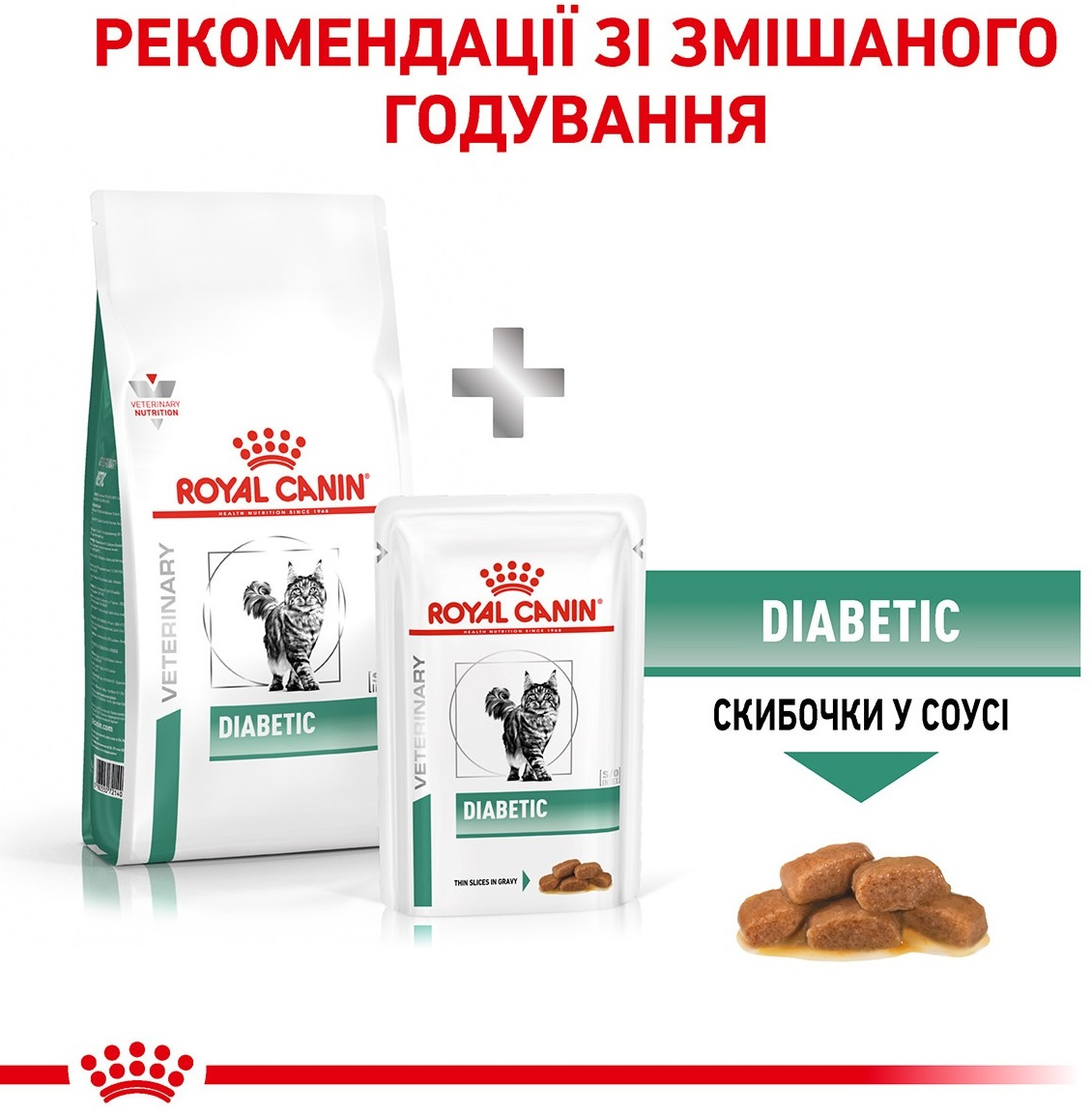 Сухой корм для котов Royal Canin Diabetic при сахарном диабете 400гфото9