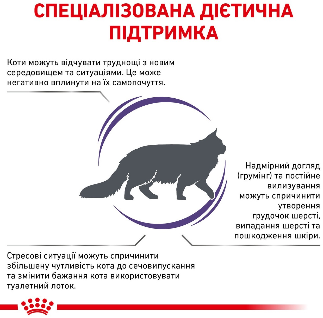 Сухой корм для котов Royal Canin Calm для снижения уровня стресса 2кг фото 3