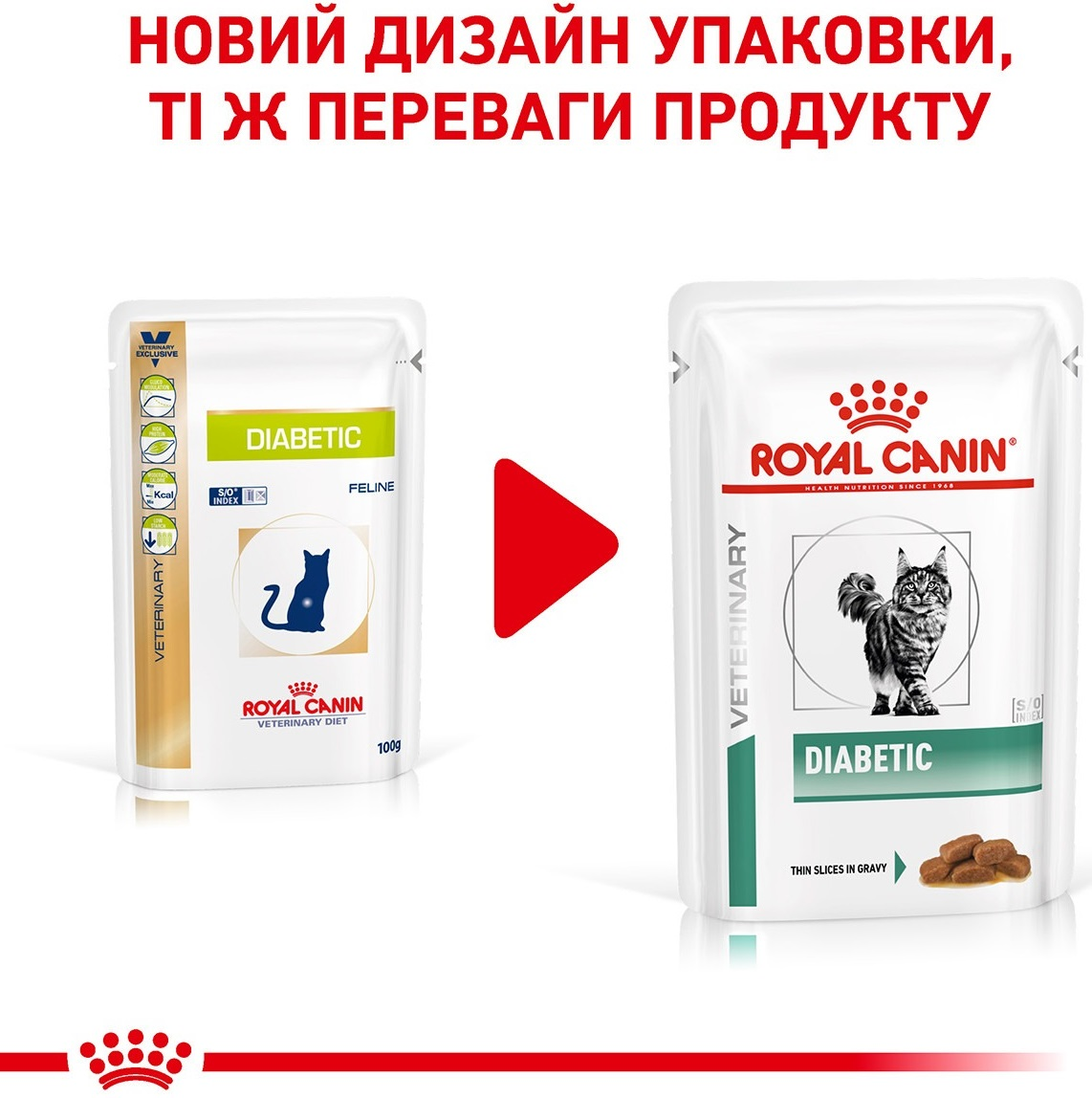 Влажный корм для котов Royal Canin Diabetic при сахарном диабете 85гфото9