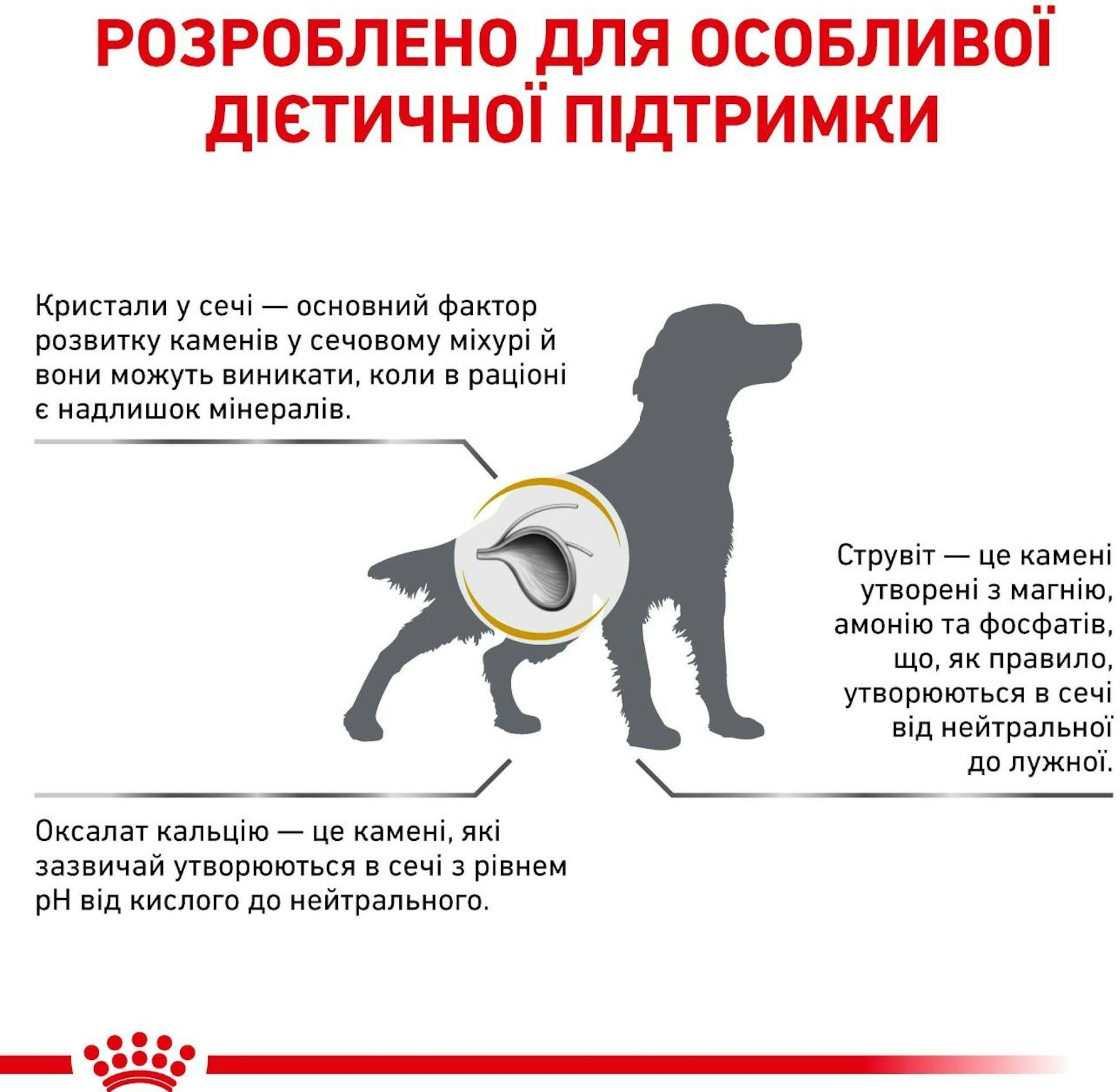 Сухий корм для собак Royal Canin Urinary S/O при захворюваннях нижніх сечовивідних шляхів 2кгфото2