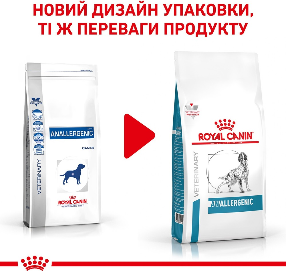 Сухой корм для собак Royal Canin Anallergic Dogs для снижения признаков ингредиентной непереносимости 3кг фото 2