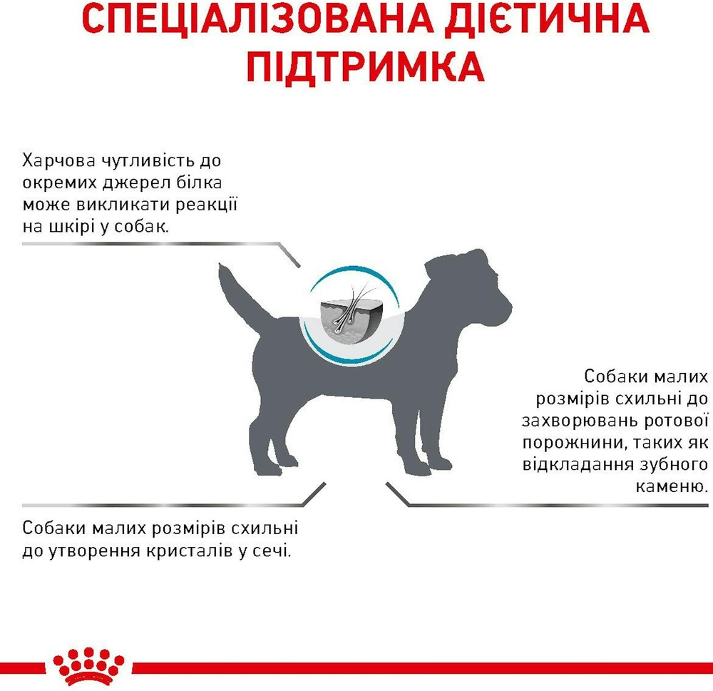 Сухий корм для собак Royal Canin Hypoallergenic Small Dogs дрібних порід для зниження інгредієнтної непереносимості 1кгфото10