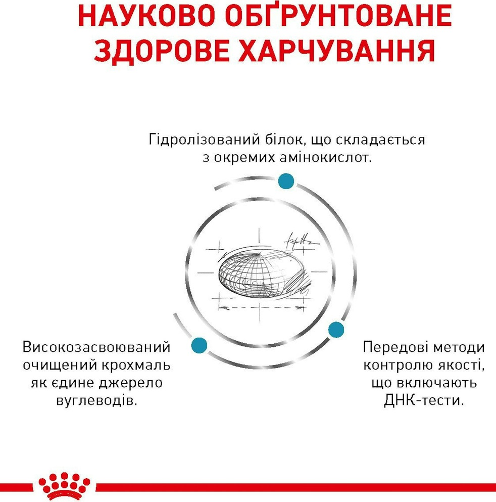 Сухий корм для собак Royal Canin Hypoallergenic для зниження інгредієнтної непереносимості 2кгфото3