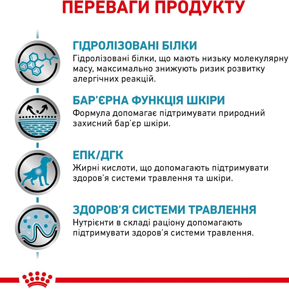 Сухой корм для собак Royal Canin Hypoallergenic для снижения ингредиентной непереносимости 2кг фото 4