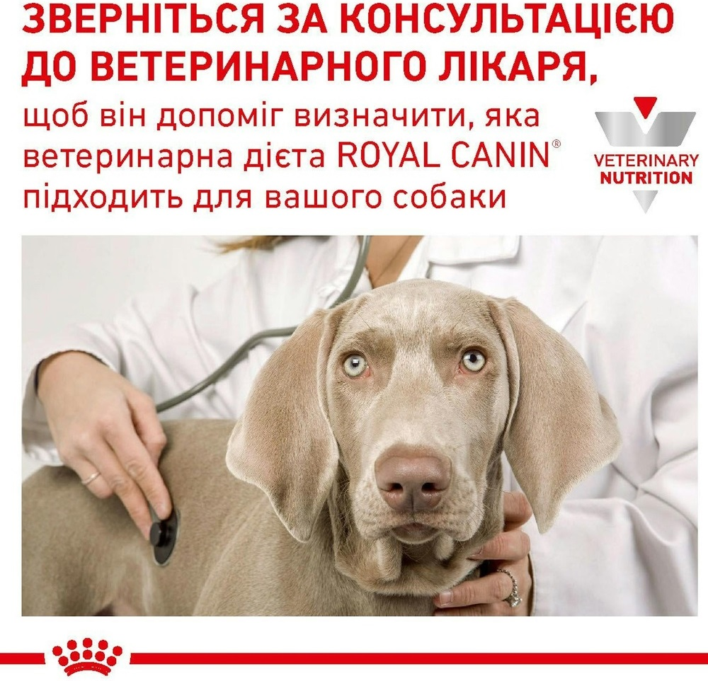 Сухий корм для собак Royal Canin Sensivity Control 1.5кгфото8