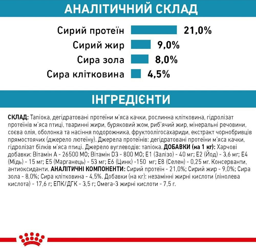 Сухой корм для собак Royal Canin Sensivity Control 1.5кг фото 6