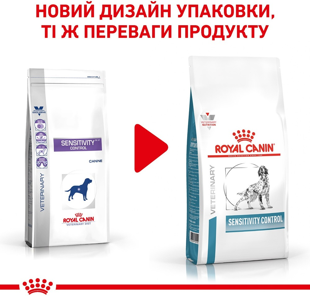 Сухой корм для собак Royal Canin Sensivity Control 1.5кг фото 2