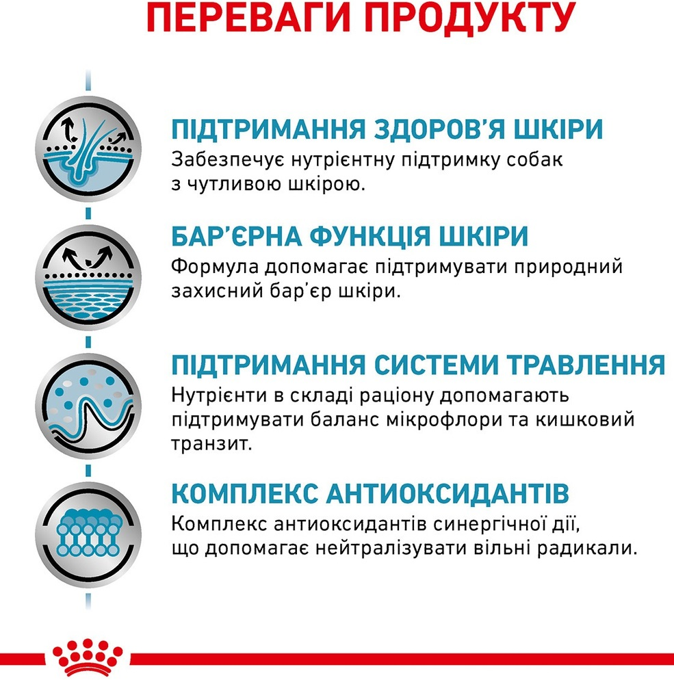 Сухий корм для собак Royal Canin Skin Care при дерматозах та випаданні вовни 11кгфото4