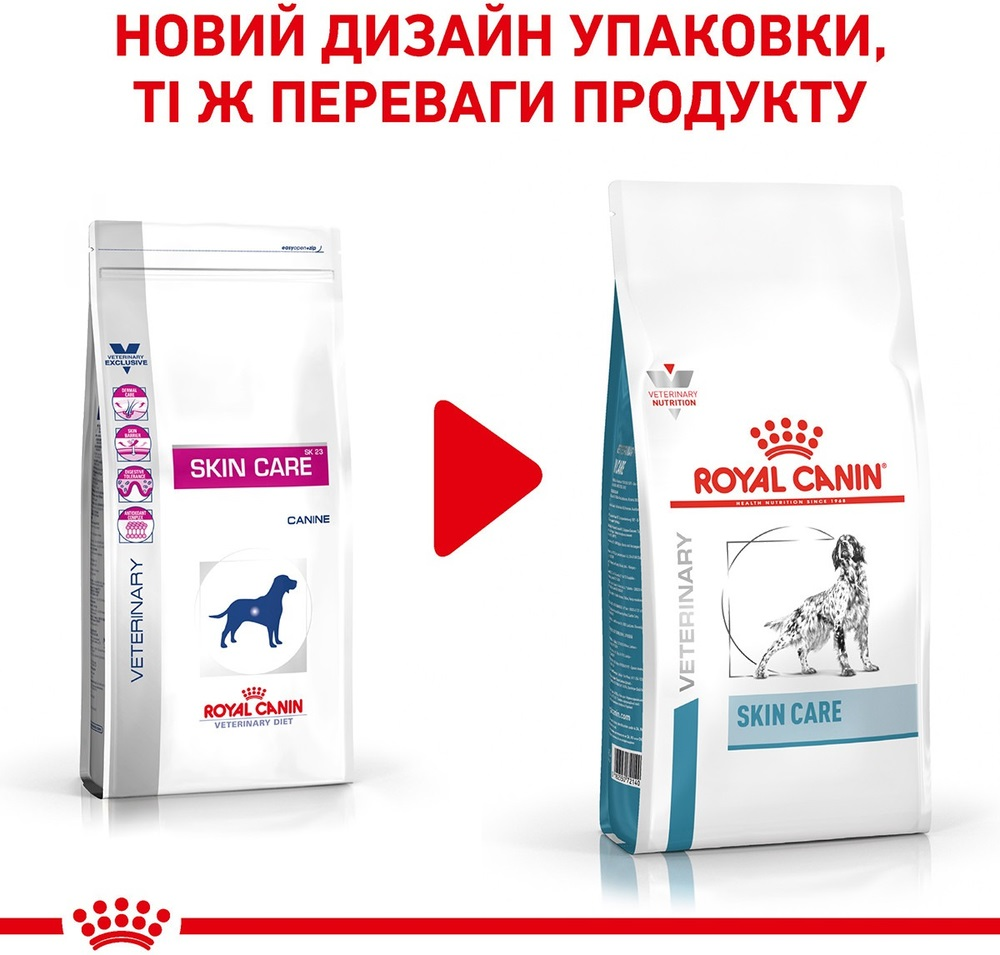 Сухий корм для собак Royal Canin Skin Care при дерматозах та випаданні вовни 11кгфото2