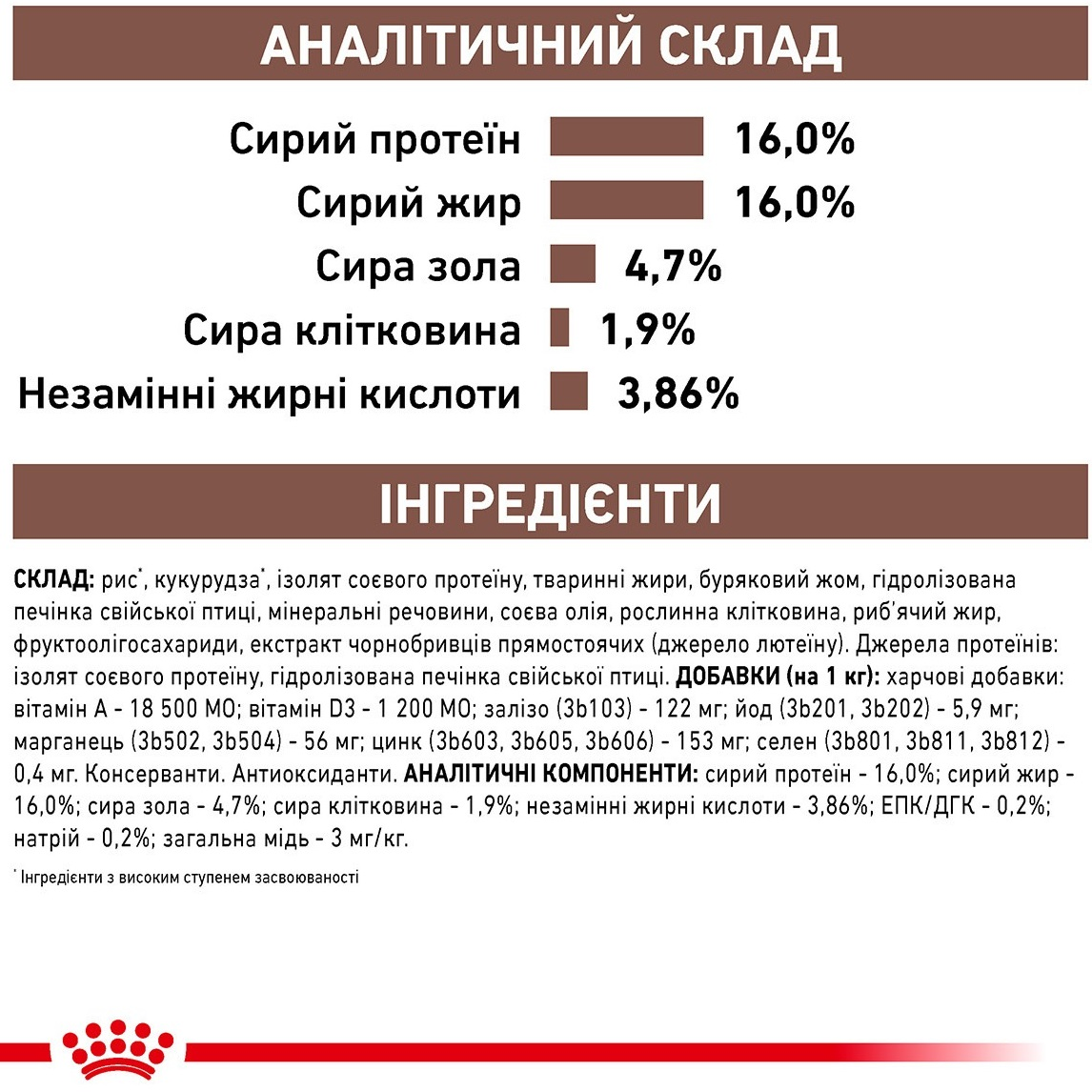 Сухой корм для собак Royal Canin Hepatic при заболеваниях печени 1.5кг фото 8