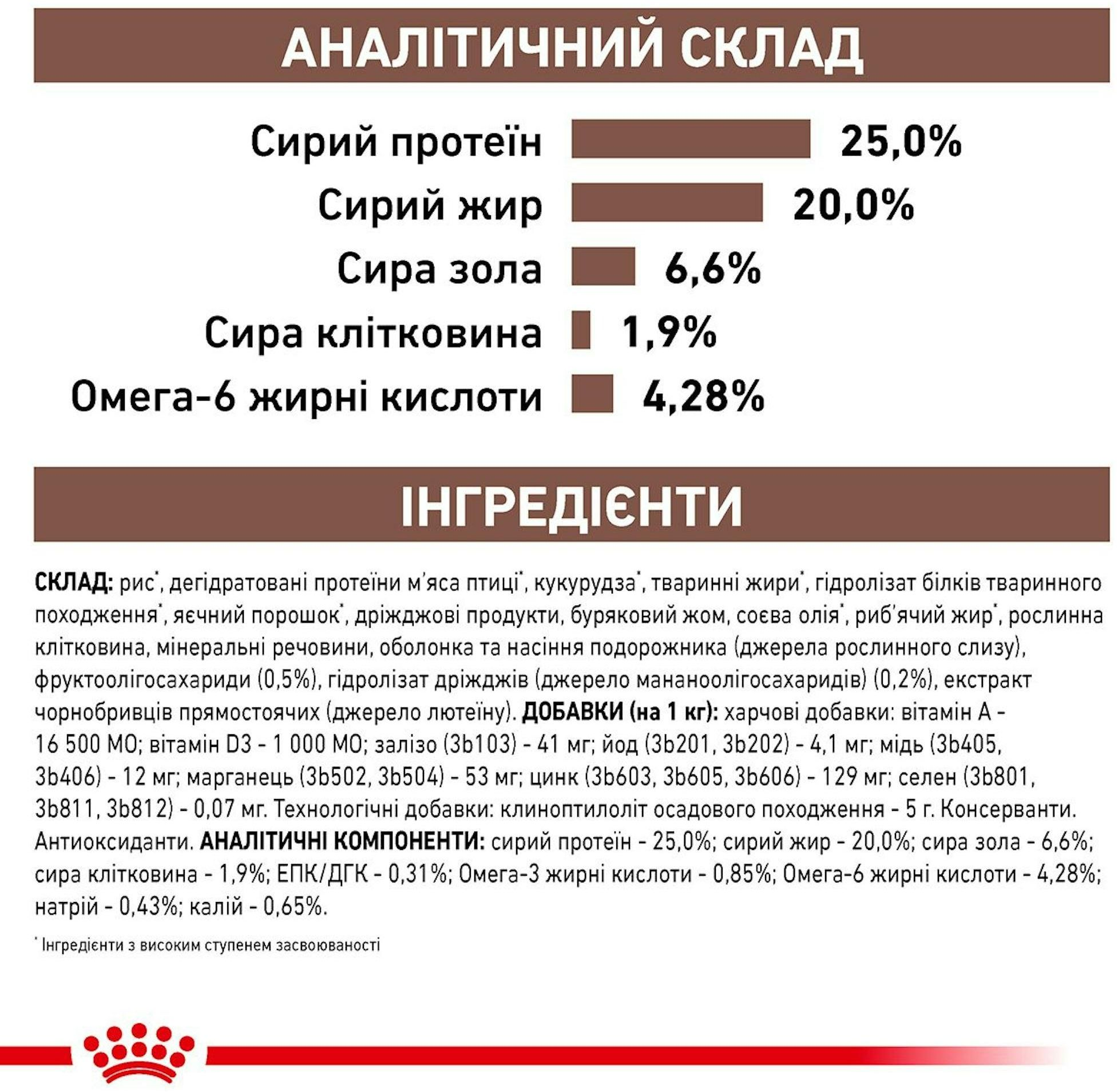 Сухий корм для собак Royal Canin Gastrointestinal при розладах травлення 2кгфото5