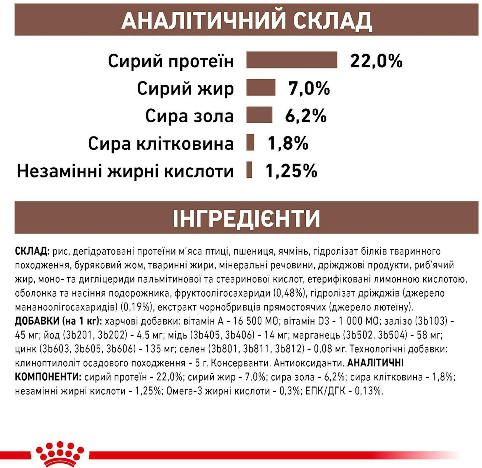 Сухий корм для собак Royal Canin Gastrointestinal Low Fat з обмеженим вмістом жирів 1.5кгфото5