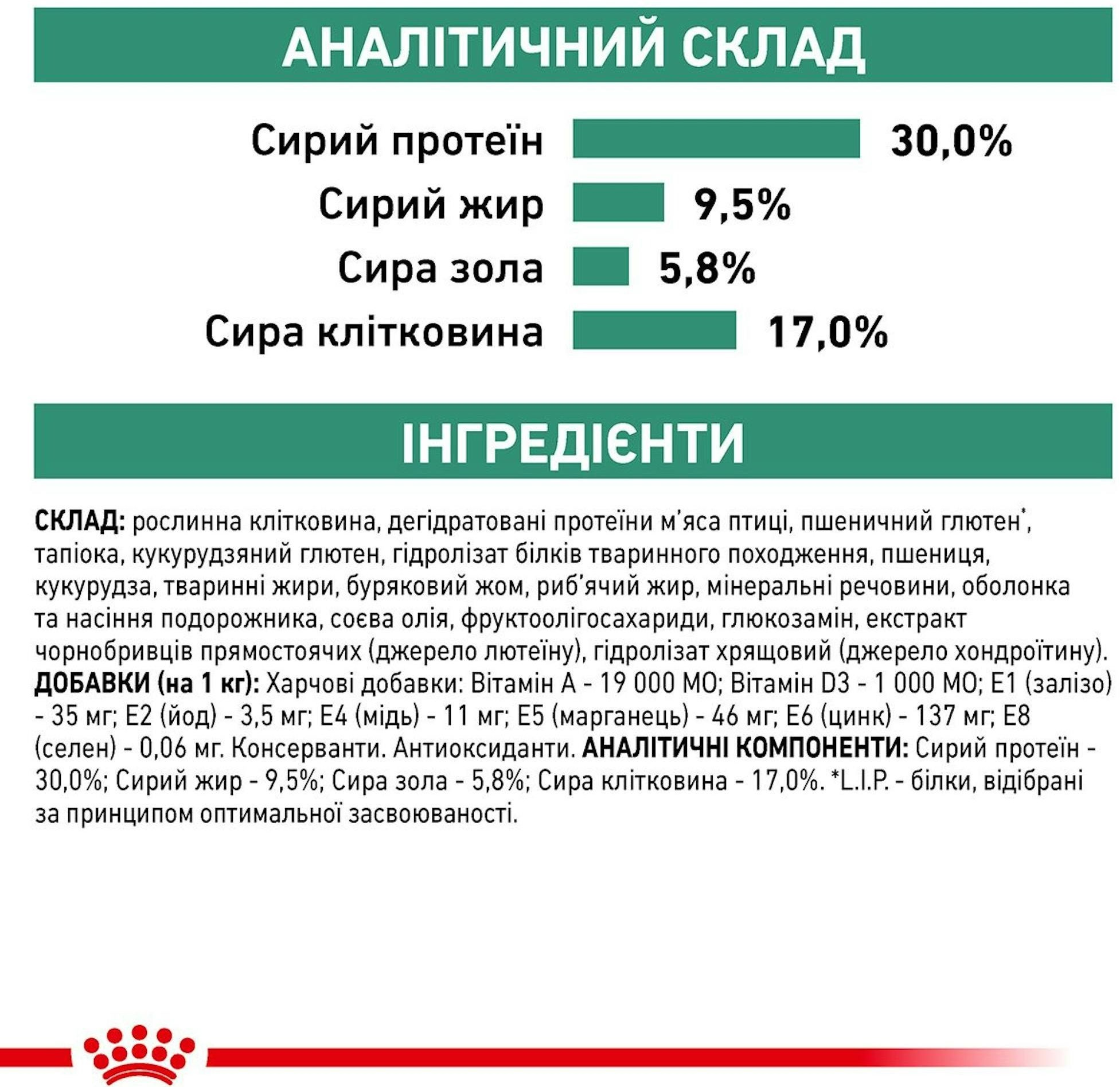 Сухой корм для собак Royal Canin Satiety Weight Management для контроля веса 1.5кг фото 5