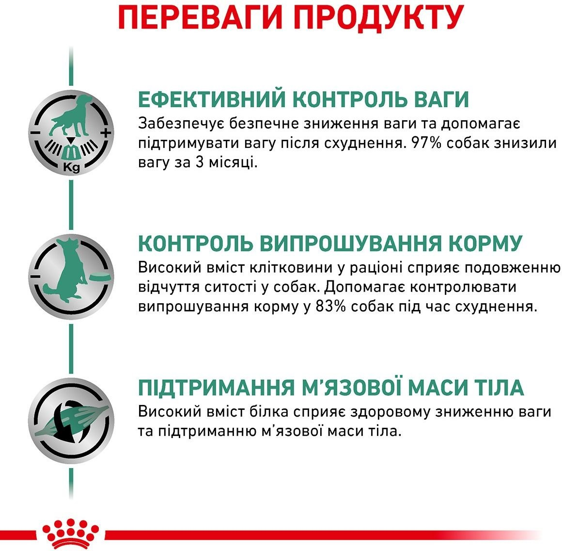 Сухой корм для собак Royal Canin Satiety Weight Management для контроля веса 12кг фото 3