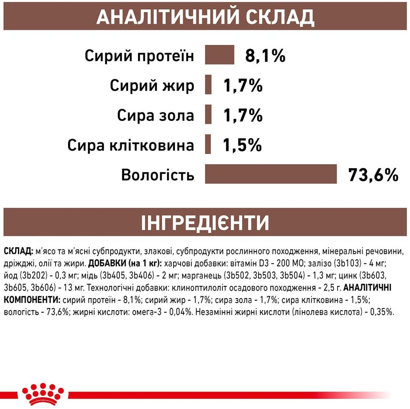 Вологий корм для собак Royal Canin Gastrointestinal Low Fat при розладах травлення 420гфото3