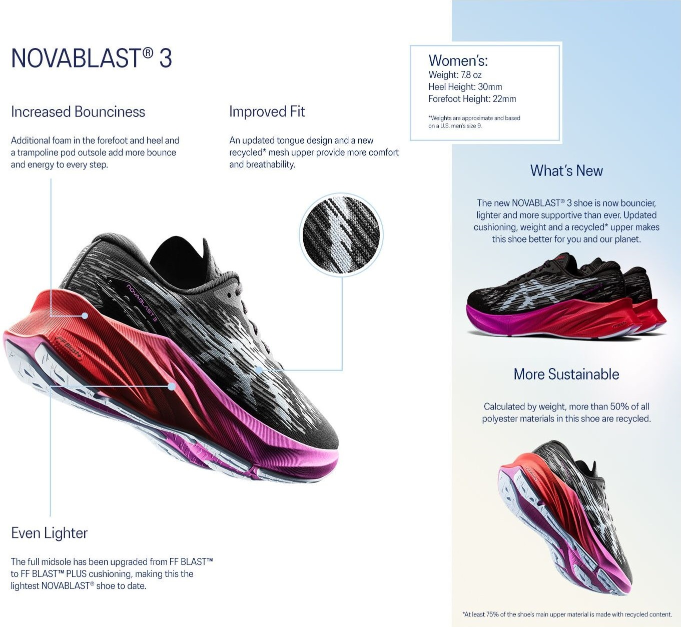 Кросівки жіночі для бігу Asics Novablast 3 1012B288-405 39 (7.5 US) блакитніфото8