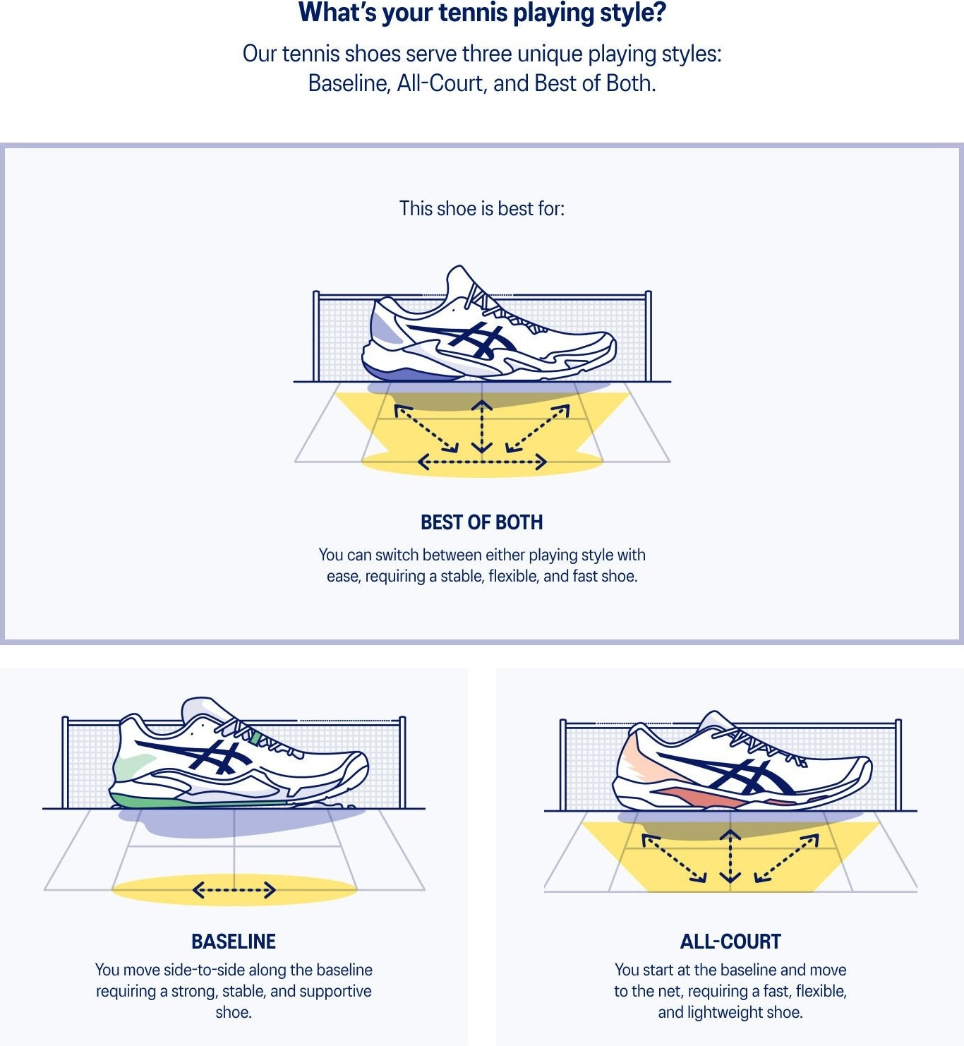 Кроссовки мужские для тенниса Asics Court FF 3 1041A370-101 46 (11.5 US) белые фото 9