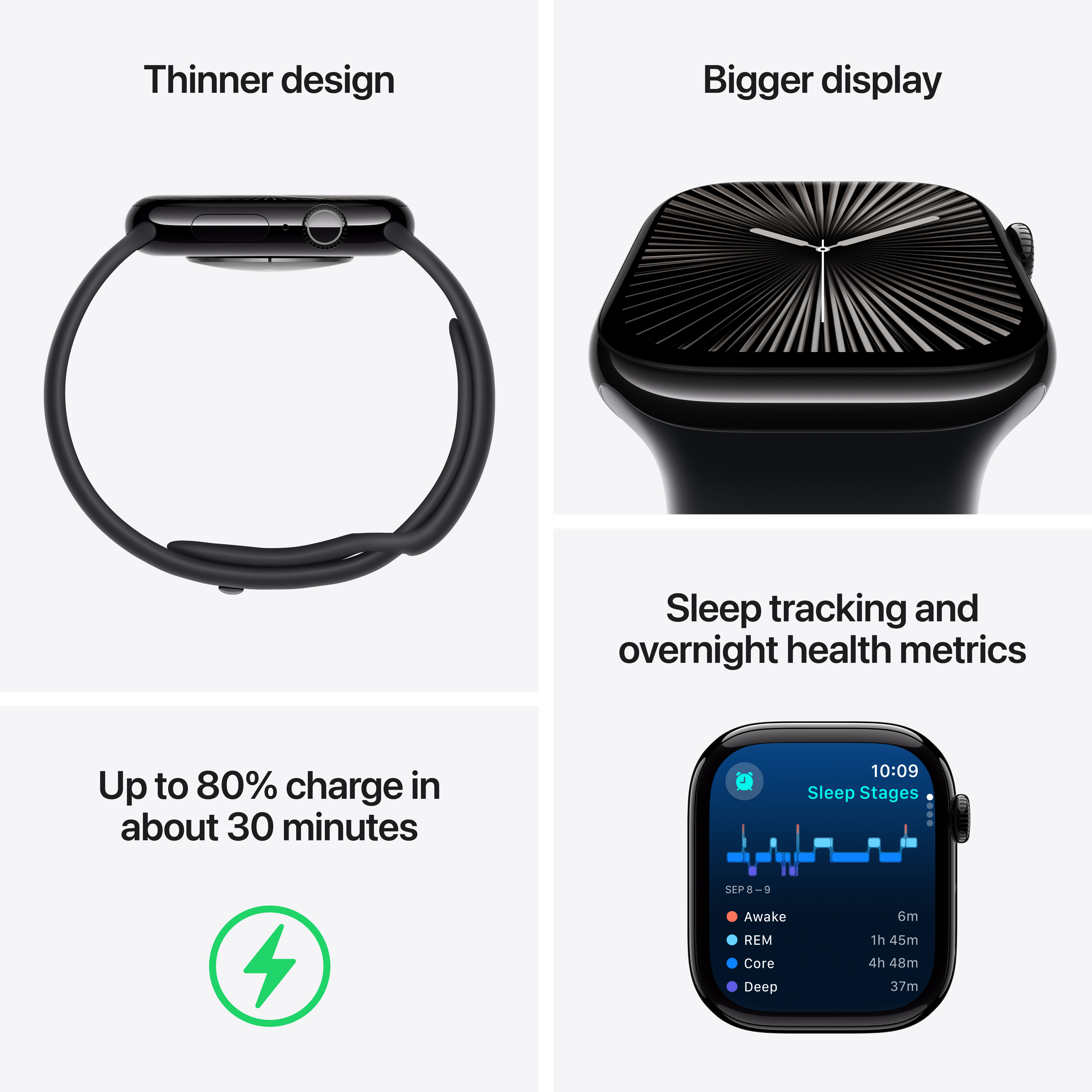 Смартгодинник Apple Watch Series 10 GPS 42mm Jet Black Aluminium Case with Ink Sport Loopфото3