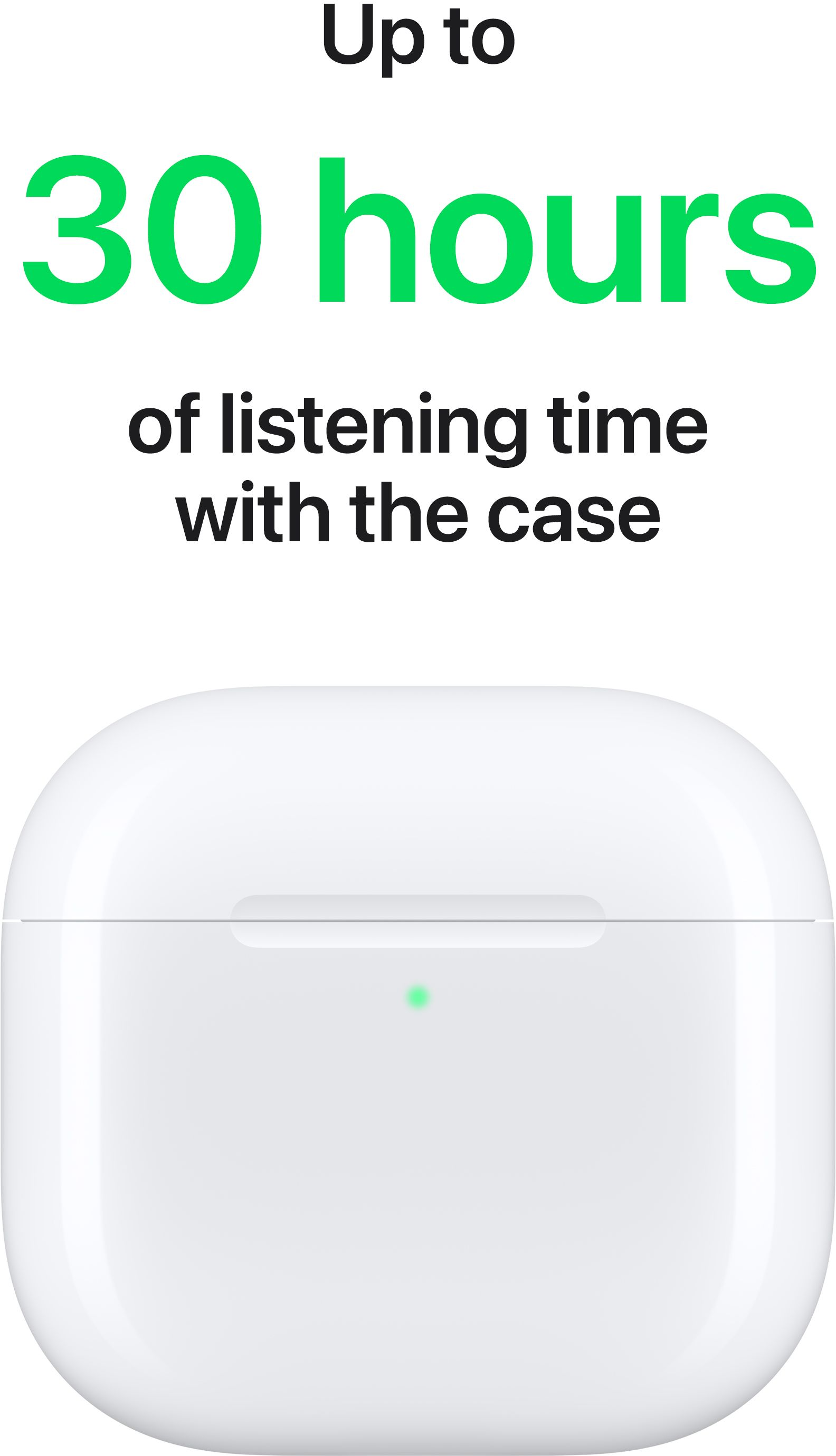 Навушники Apple AirPods 4 (MXP63ZE/A)фото6