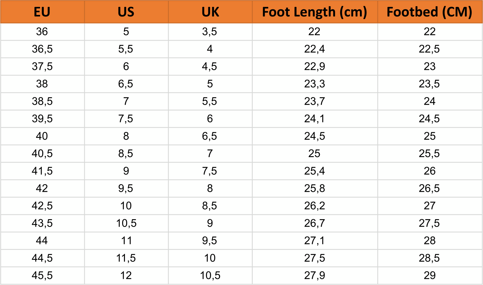 Сандали женские Hoka Hopara 2 1147670-INM 38 (6.5 US) белые фото 9