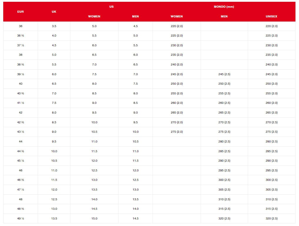 Ботинки мужские для туризма Mammut Ducan Mid GTX 3030-03550 38 2/3 (5.5 UK) коричневые фото 9