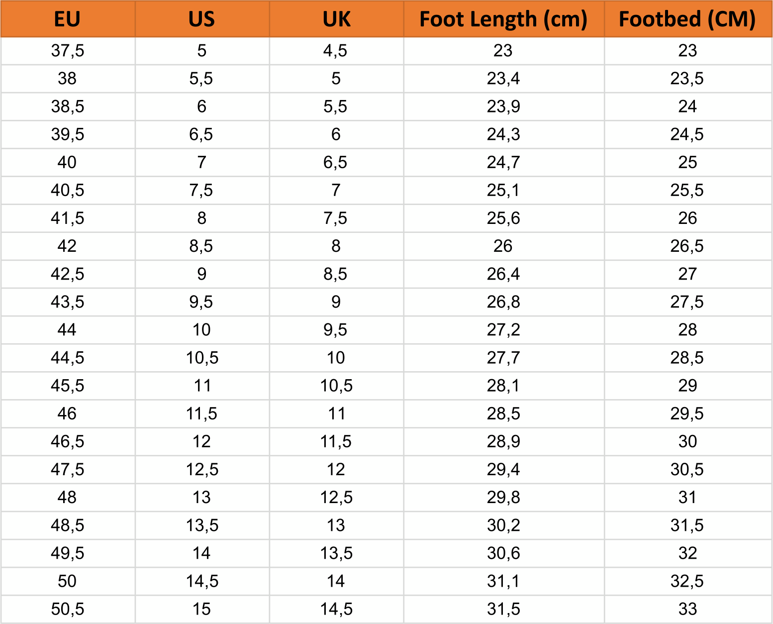 Кросівки для бігу Hoka Rocket X 1113532-FTBC 40 2/3 (7.5 US) червоніфото8