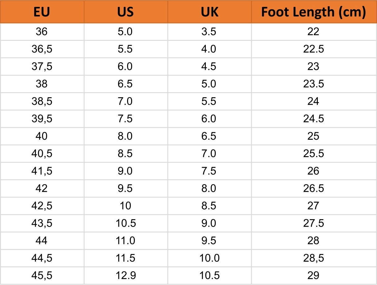 Черевики жіночі для альпінізму Mammut Sapuen High GTX 3030-04251 41 1/3 (7.5 UK) чорніфото12