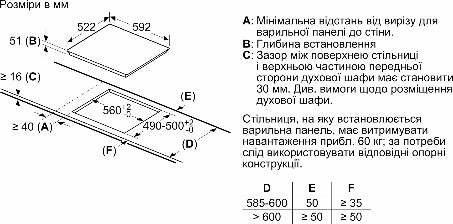 Варочная поверхность индукционная Siemens EU611BEB5E фото 2