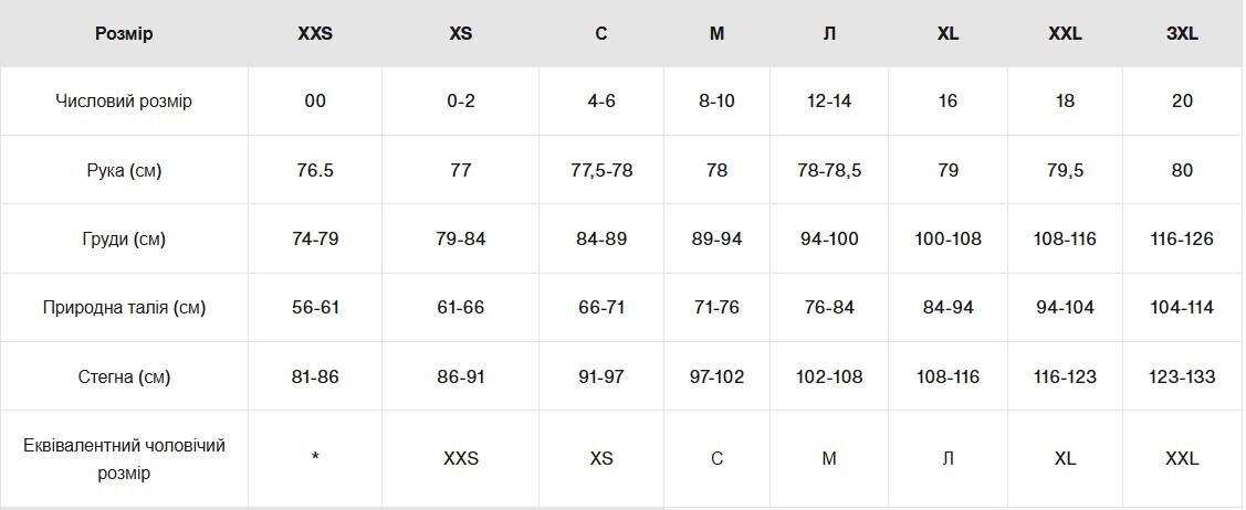 Сноубордичні штани Burton ( 150061 ) WB VIDA PT 2024 SLATE BLUE L синійфото